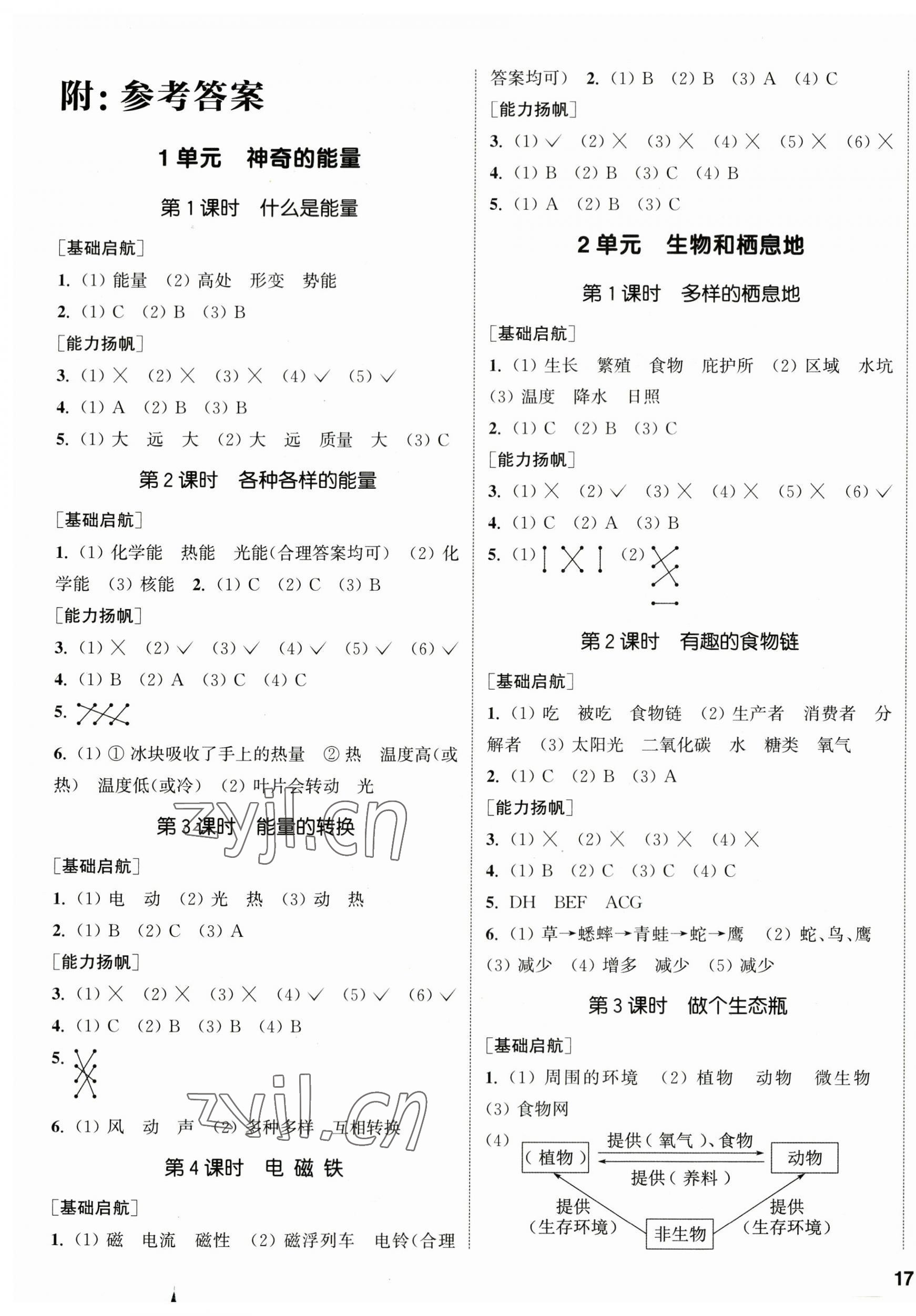 2023年通城學(xué)典課時(shí)作業(yè)本六年級(jí)科學(xué)下冊(cè)蘇教版 參考答案第1頁(yè)