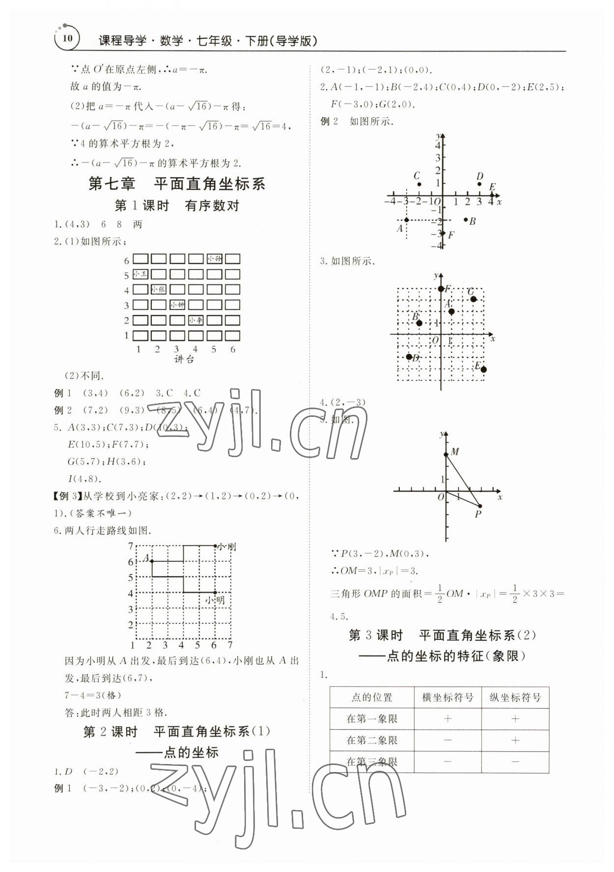 2023年课程导学七年级数学下册人教版 参考答案第10页