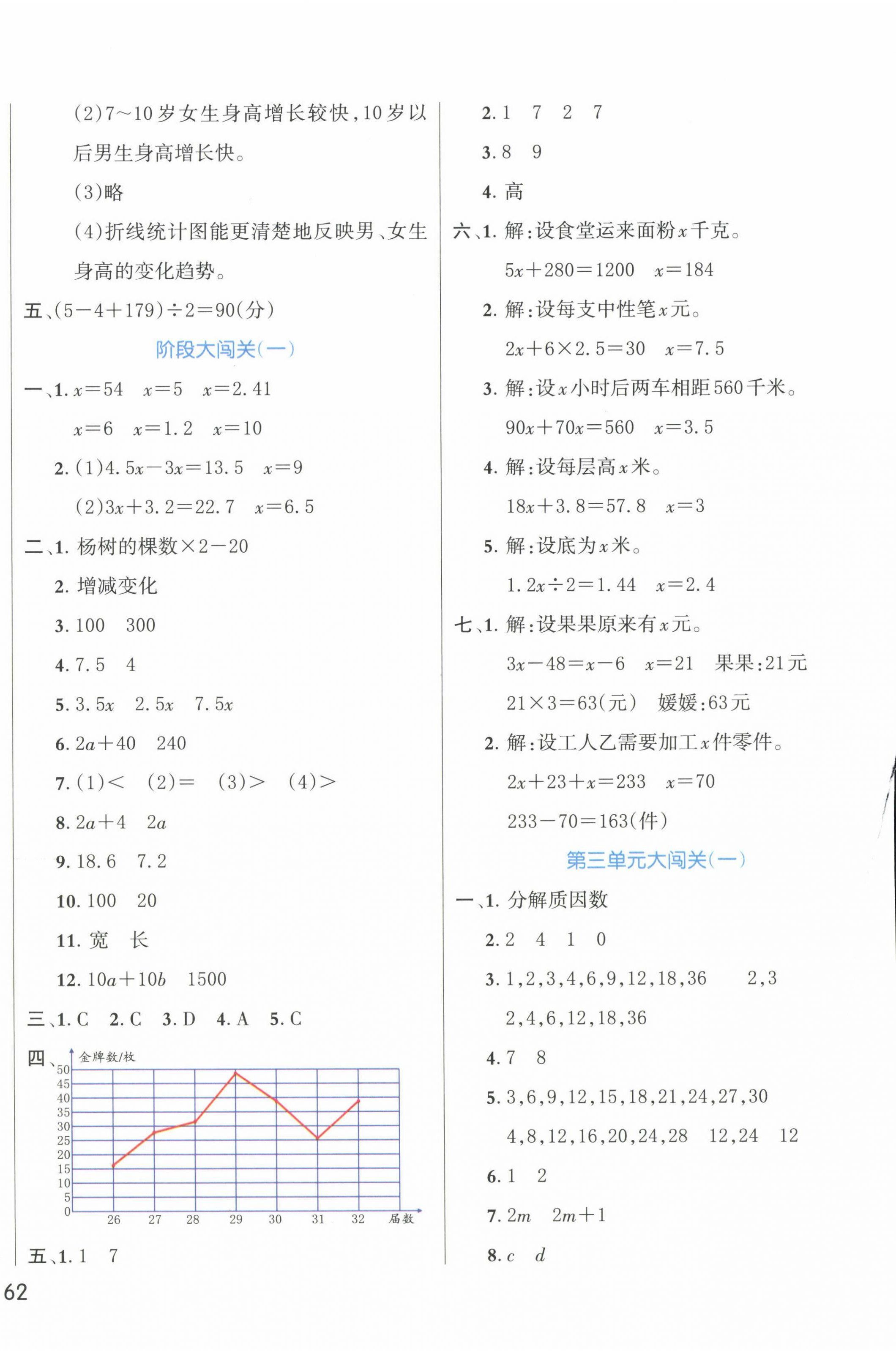 2023年能力形成同步測試五年級數(shù)學(xué)下冊蘇教版 第4頁