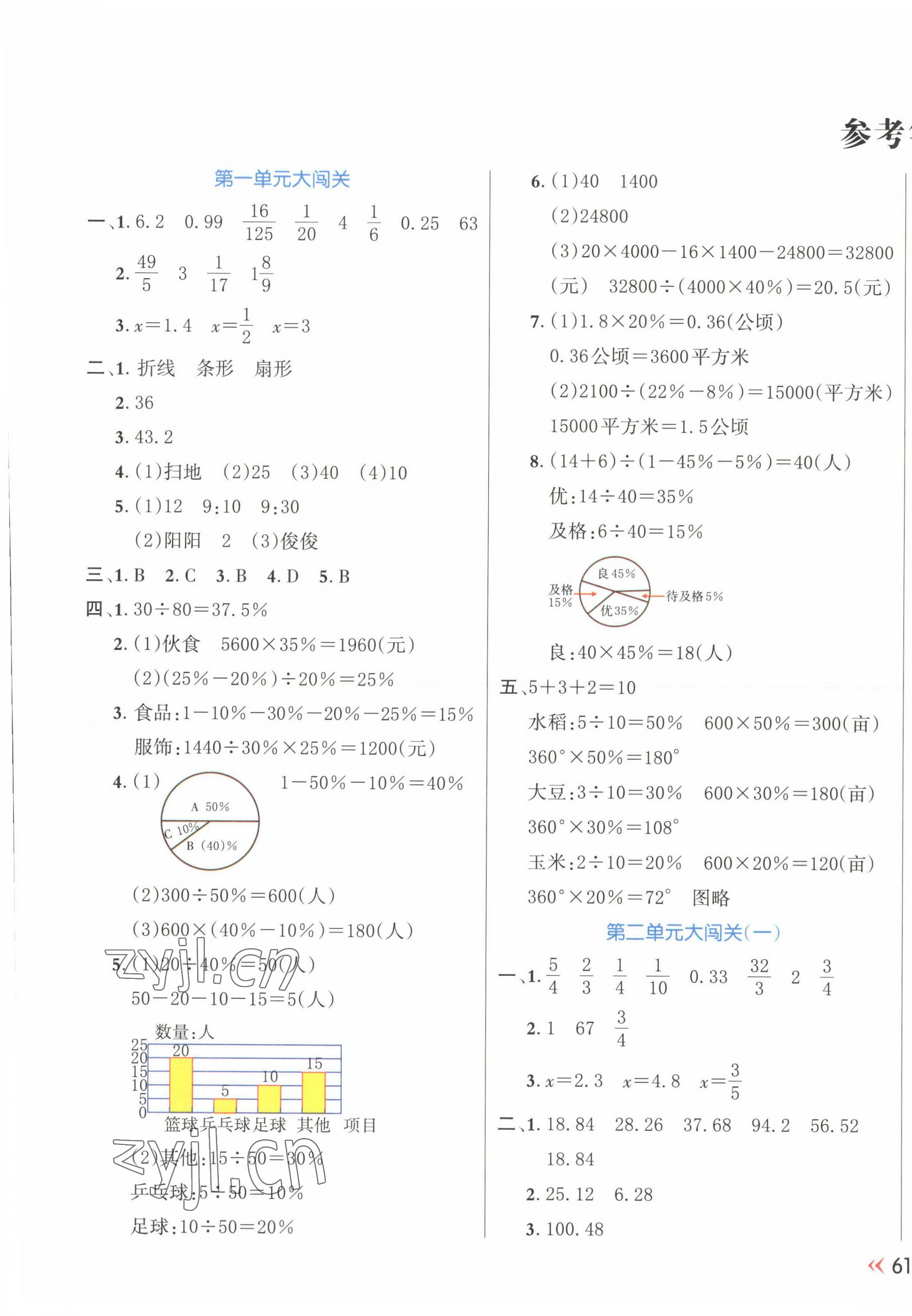 2023年能力形成同步測試六年級數(shù)學下冊蘇教版 第1頁