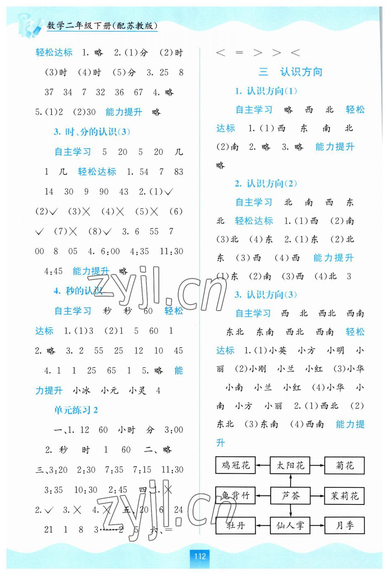 2023年自主学习能力测评二年级数学下册苏教版 第2页