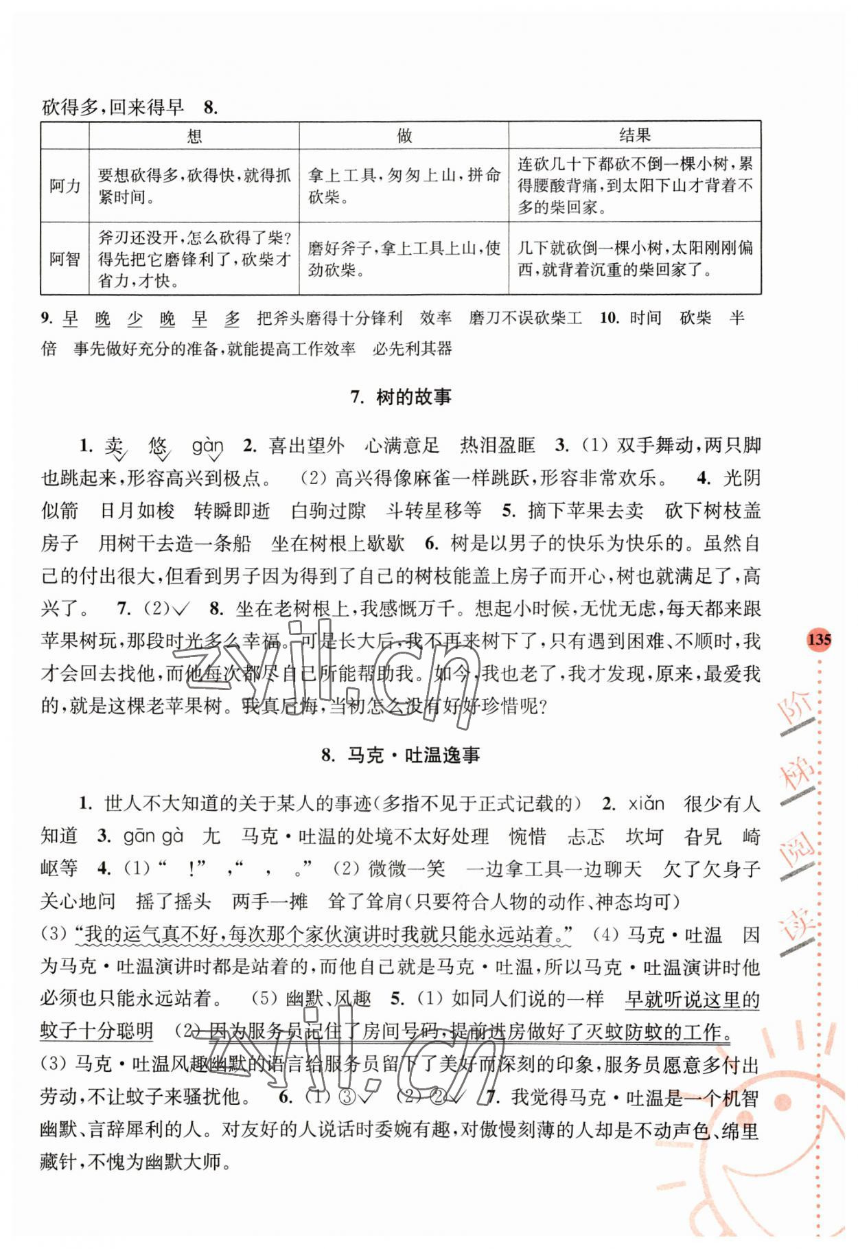 2023年小学语文新课标阶梯阅读培优训练五年级人教版 参考答案第3页