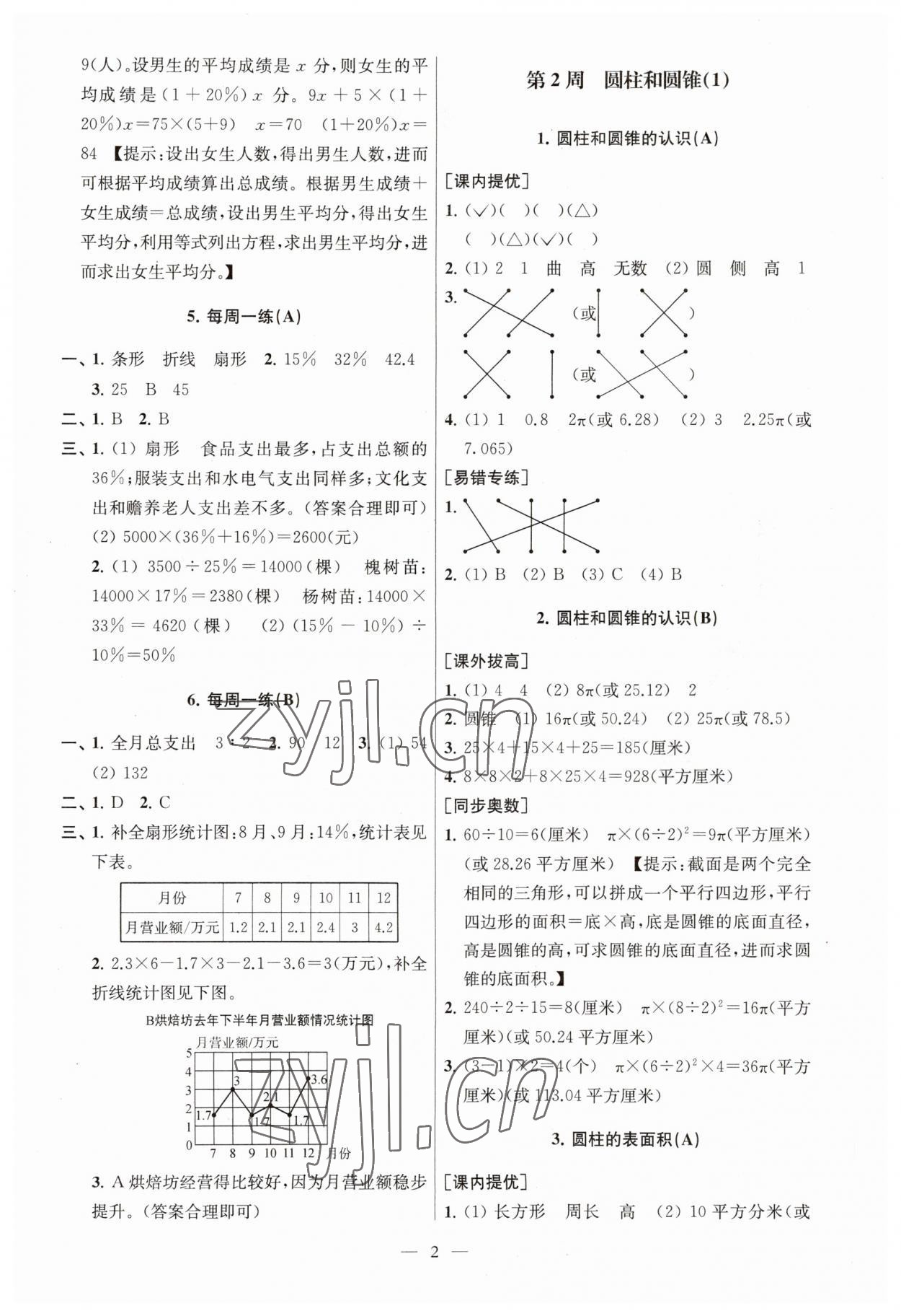 2023年從課本到奧數(shù)六年級數(shù)學(xué)下冊蘇教版 第2頁