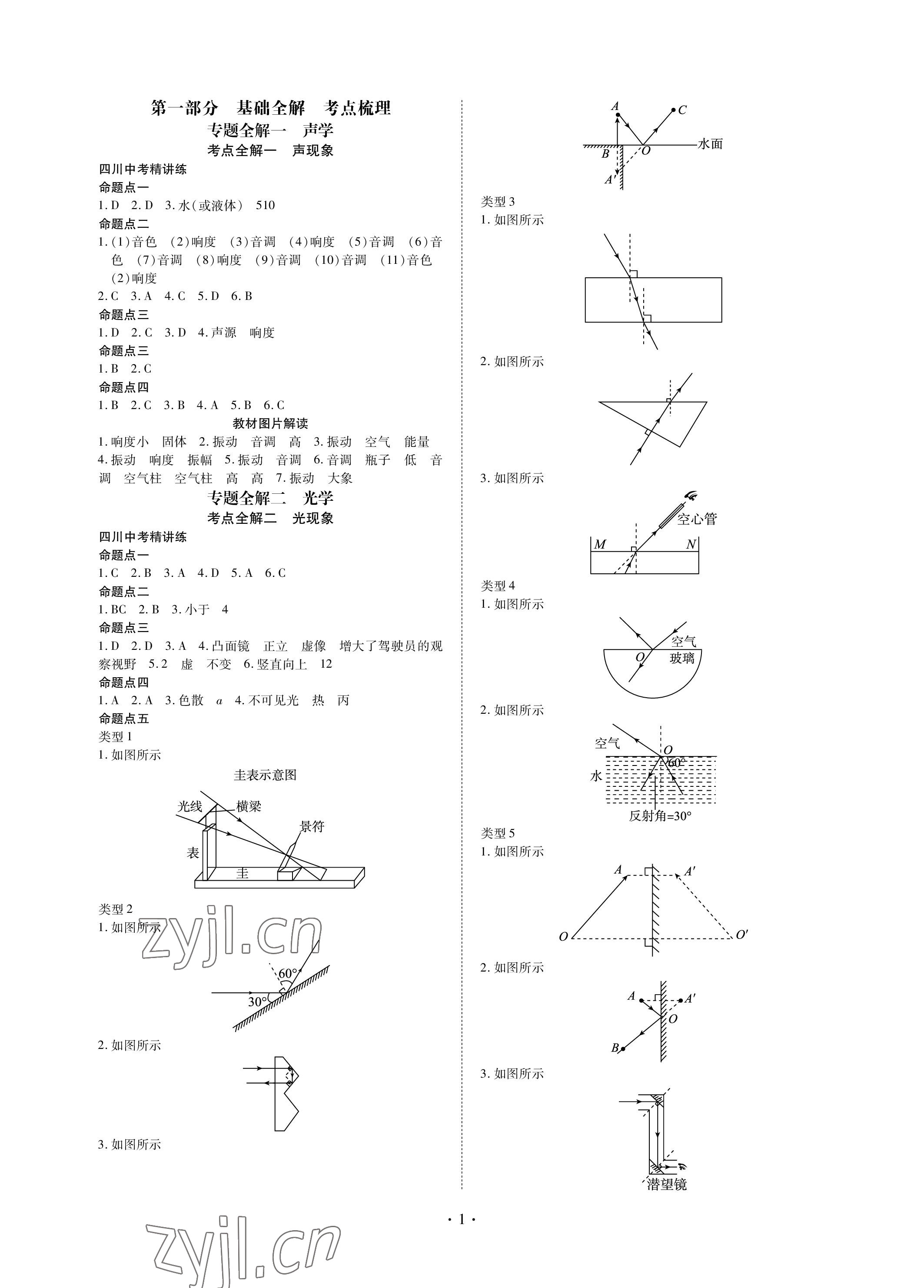 2023年中考總復習現(xiàn)代教育出版社物理 參考答案第1頁