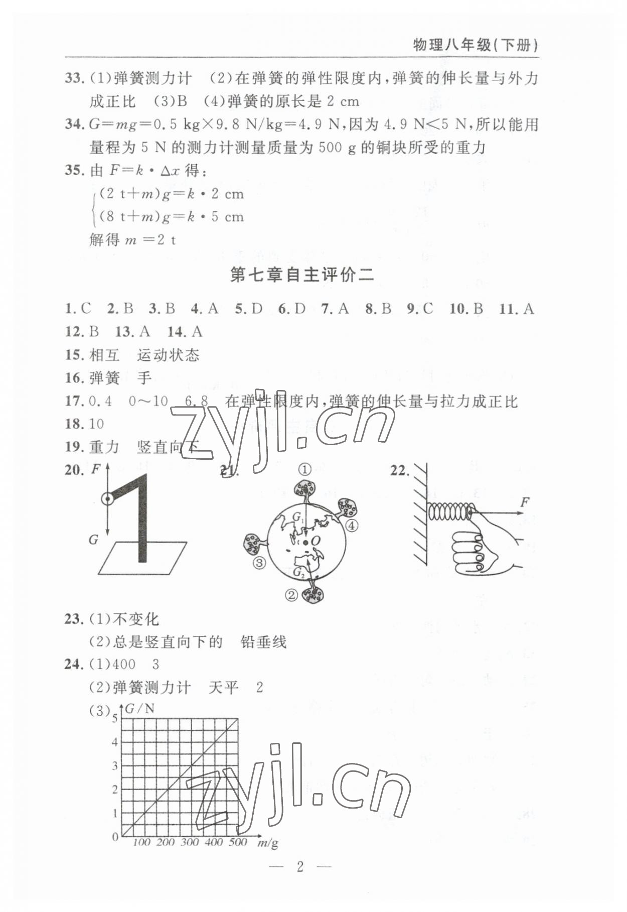 2023年智慧課堂自主評(píng)價(jià)八年級(jí)物理下冊(cè)人教版十堰專版 參考答案第2頁(yè)