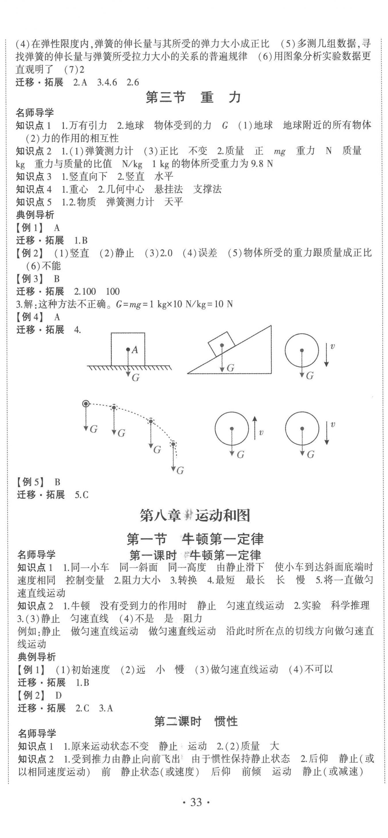 2023年巔峰課堂八年級(jí)物理下冊(cè)人教版 第2頁(yè)