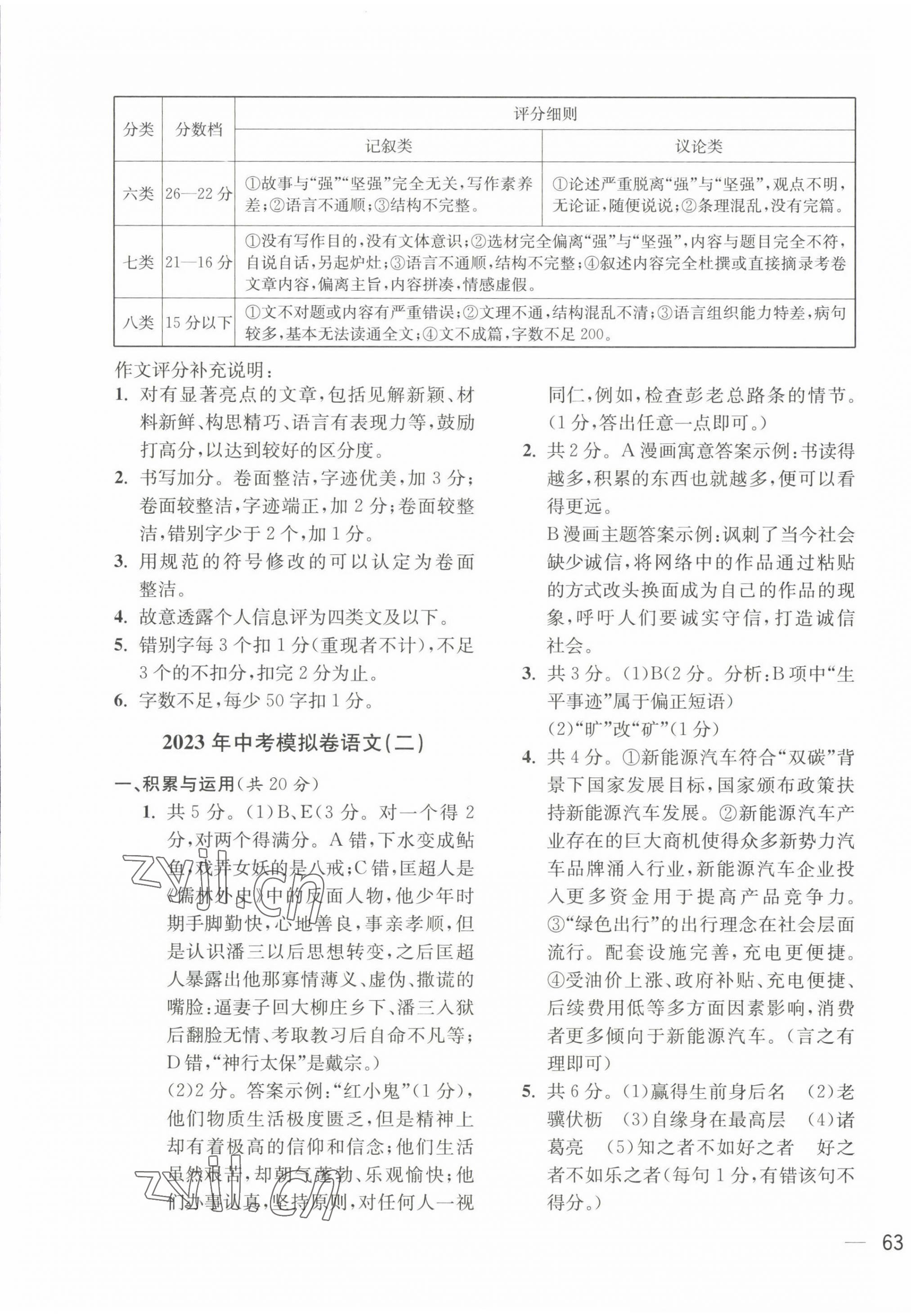 2023年鼎尖傳媒中考沖刺卷模擬卷語文人教版常州專版 參考答案第5頁