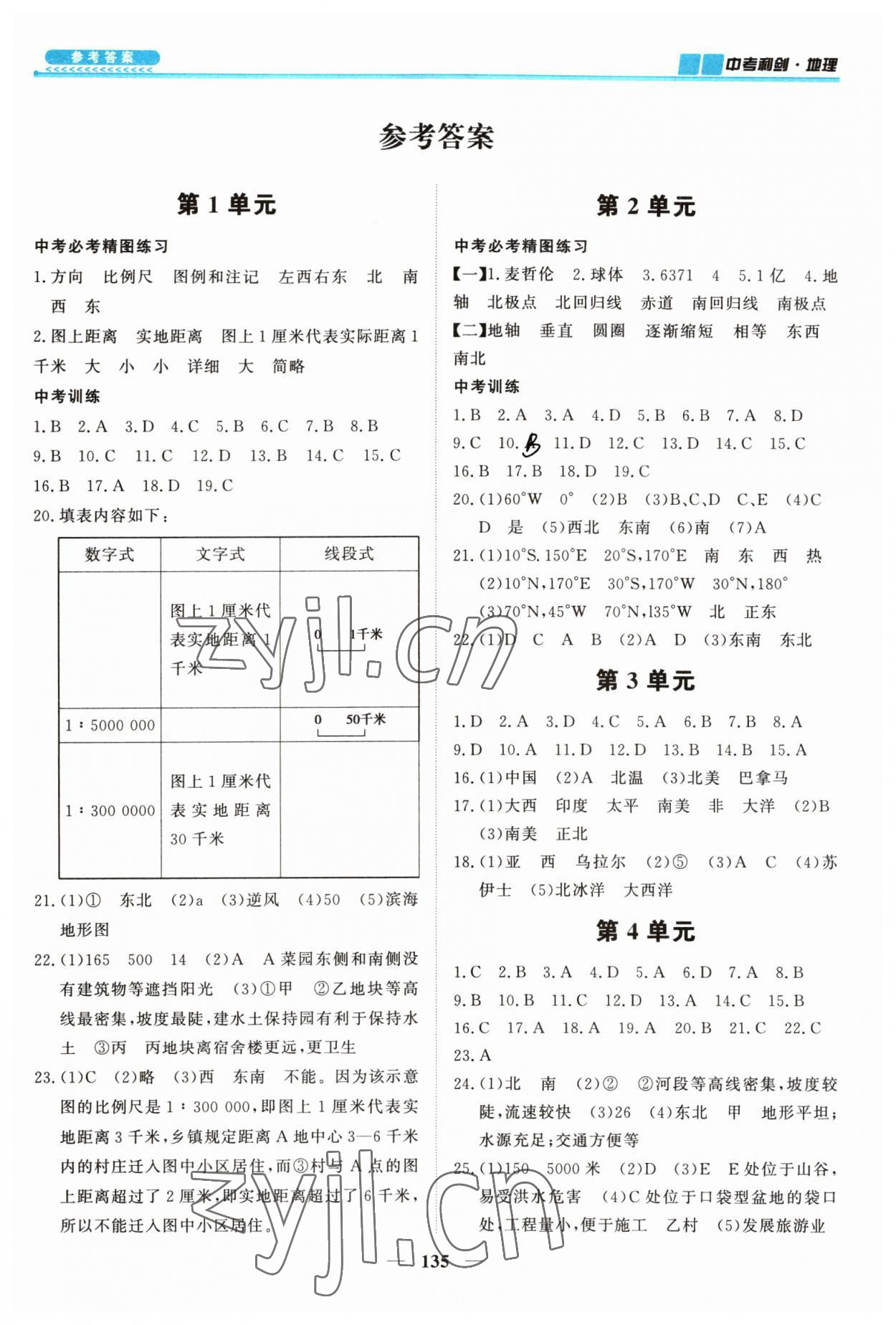 2023年中考利劍全程復習方案地理湘教版 第1頁