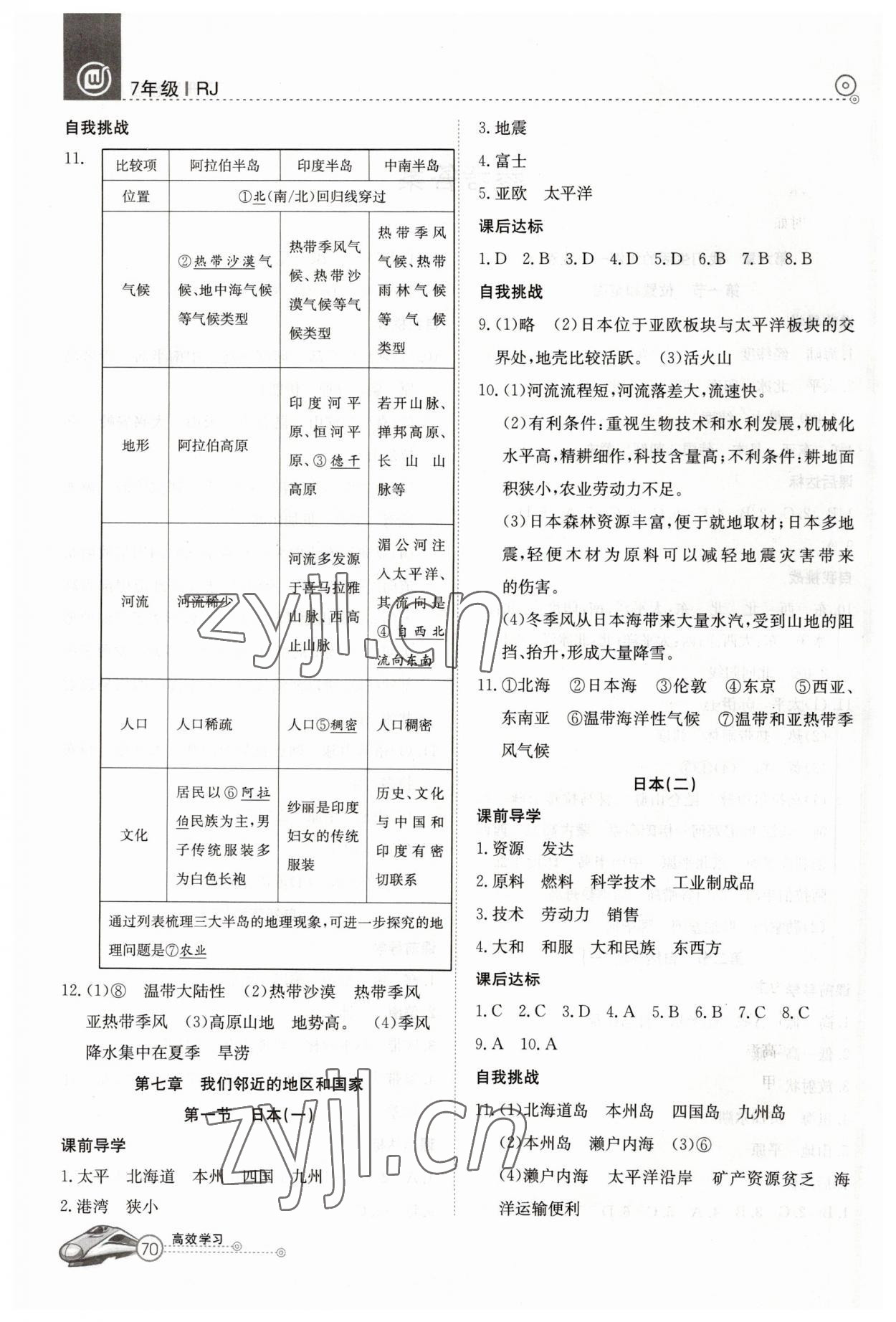 2023年高效通教材精析精練七年級(jí)地理下冊人教版 第2頁