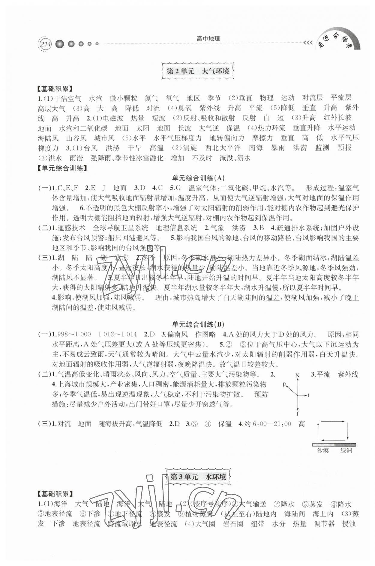 2023年走进合格考高中地理 参考答案第2页