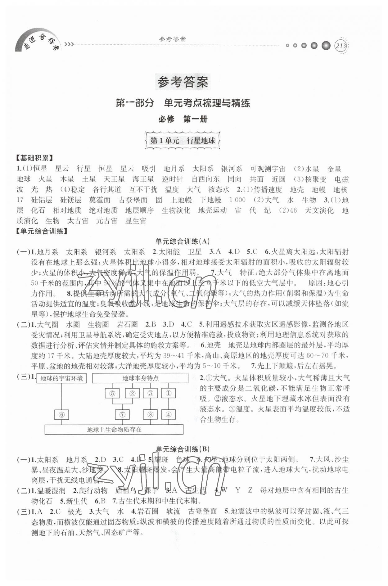 2023年走進(jìn)合格考高中地理 參考答案第1頁(yè)