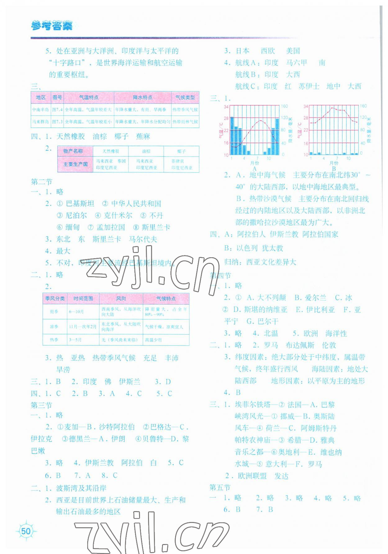 2023年填充图册中国地图出版社七年级地理下册湘教版 第2页