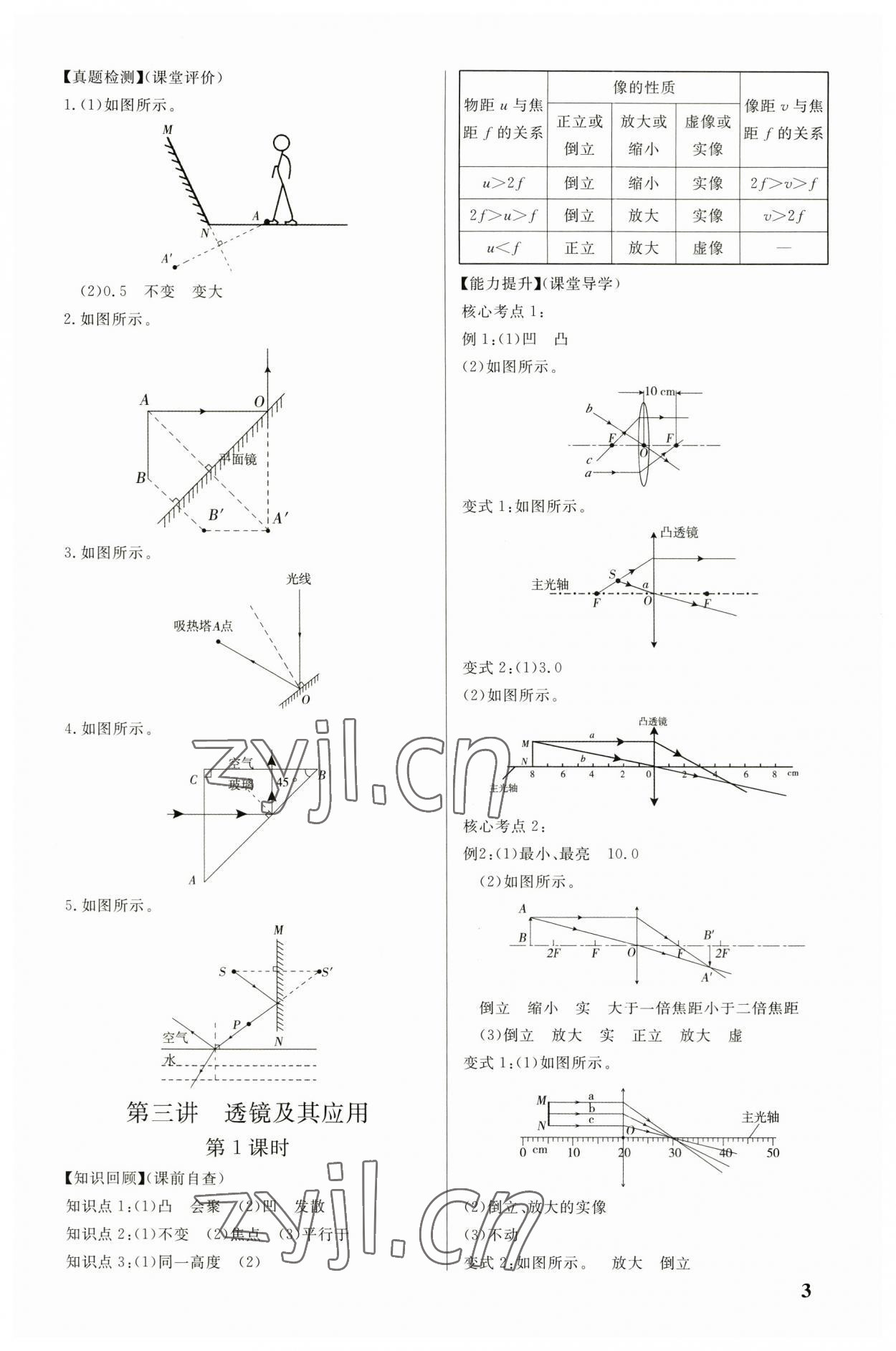 2023年精準備考中考總復習物理廣州專版 第3頁