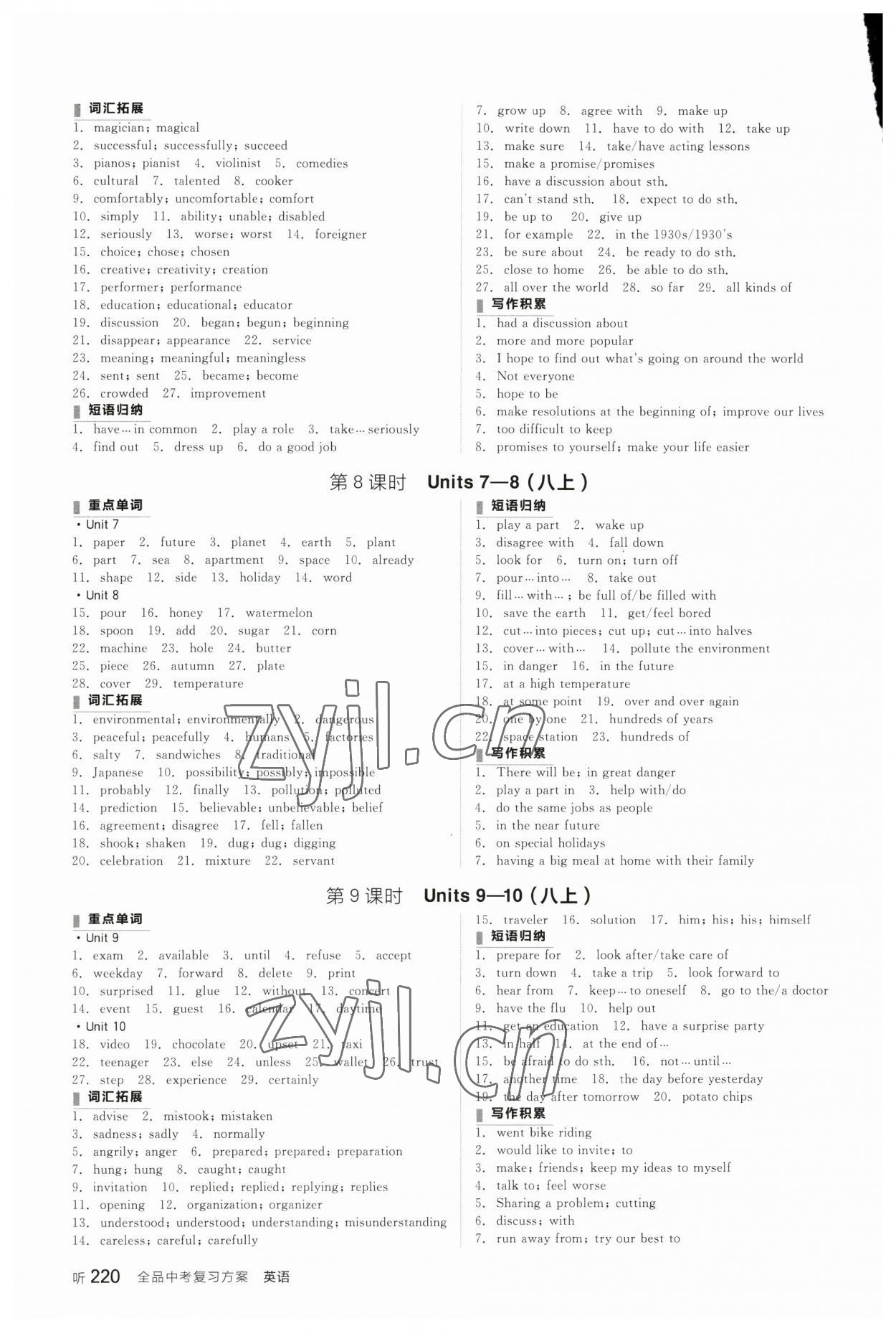 2023年全品中考復(fù)習(xí)方案英語人教版 參考答案第4頁