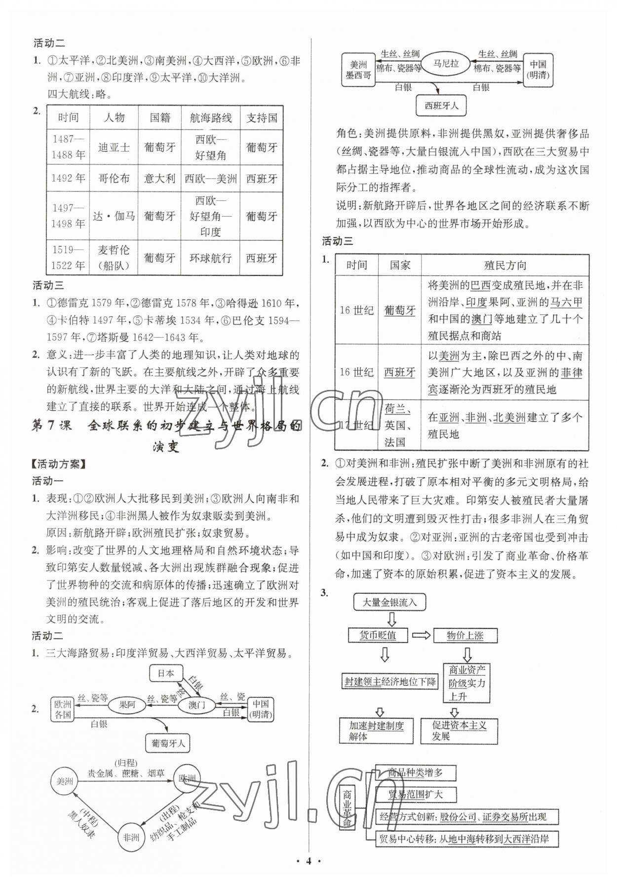 2023年活動單導(dǎo)學(xué)課程高中歷史必修下冊人教版 第4頁