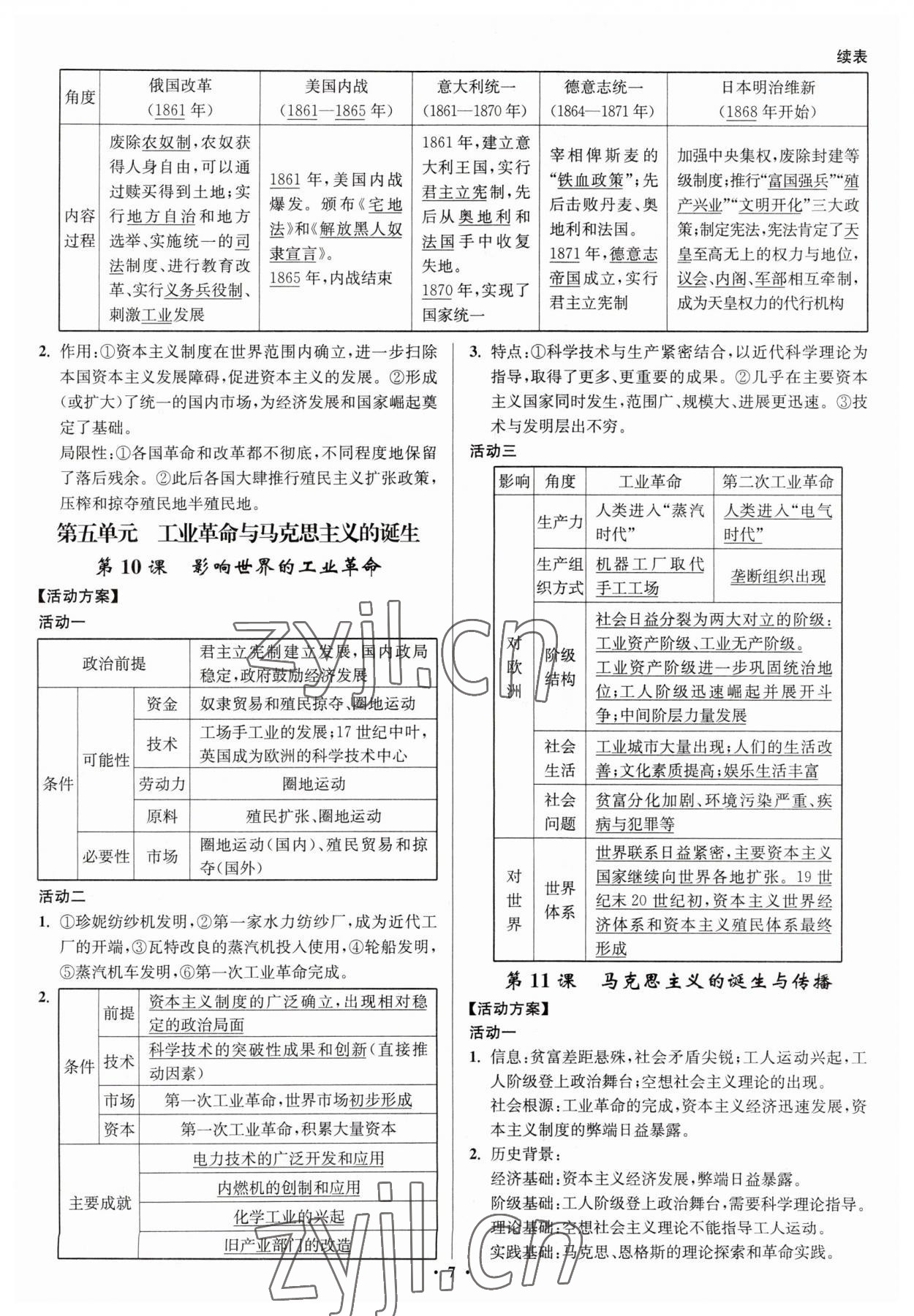 2023年活動(dòng)單導(dǎo)學(xué)課程高中歷史必修下冊(cè)人教版 第7頁