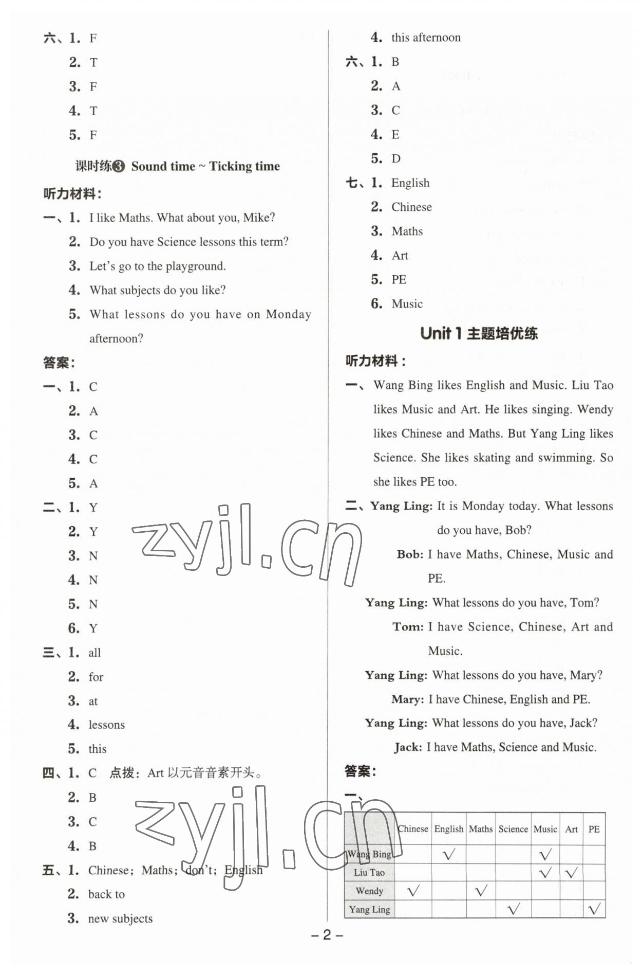 2023年綜合應(yīng)用創(chuàng)新題典中點(diǎn)四年級(jí)英語(yǔ)下冊(cè)譯林版 參考答案第2頁(yè)