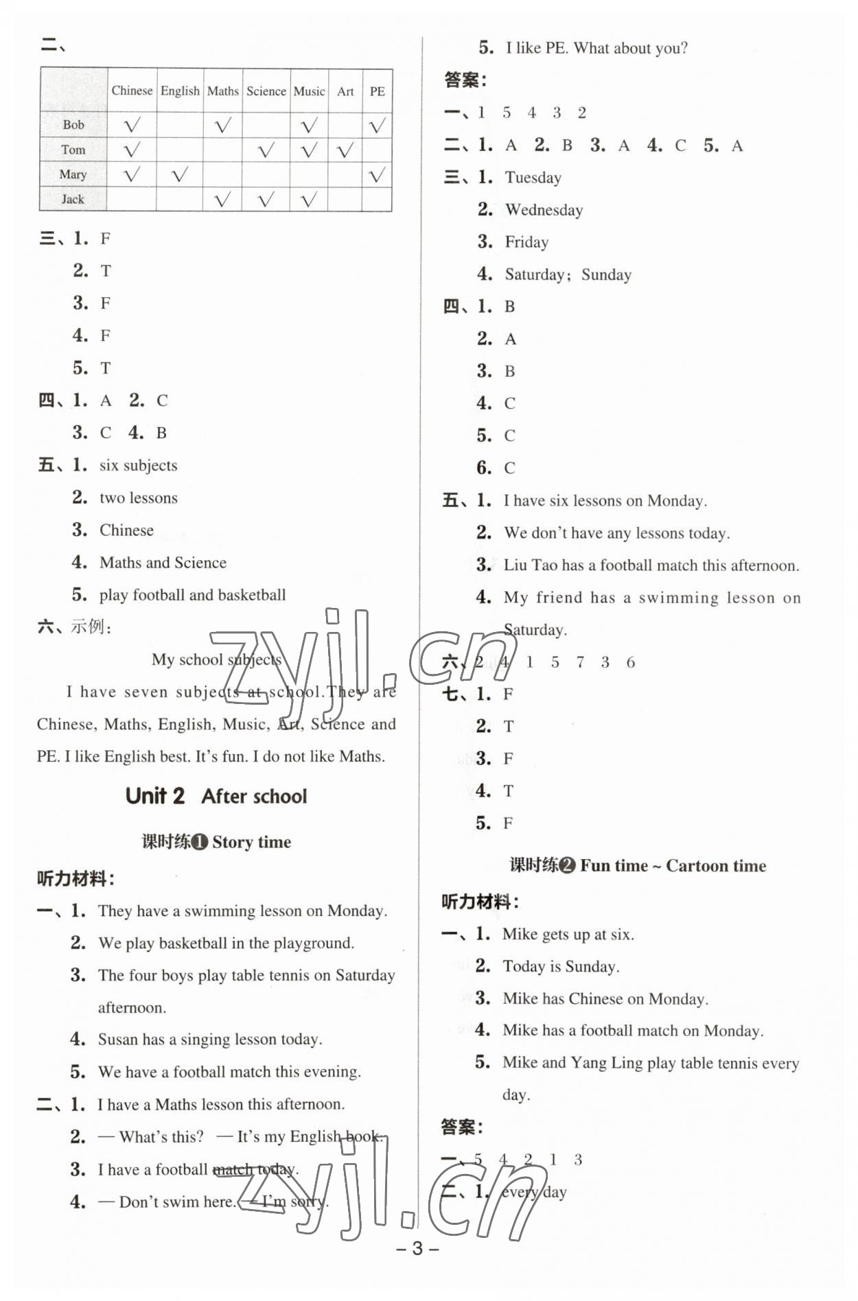 2023年綜合應(yīng)用創(chuàng)新題典中點(diǎn)四年級英語下冊譯林版 參考答案第3頁