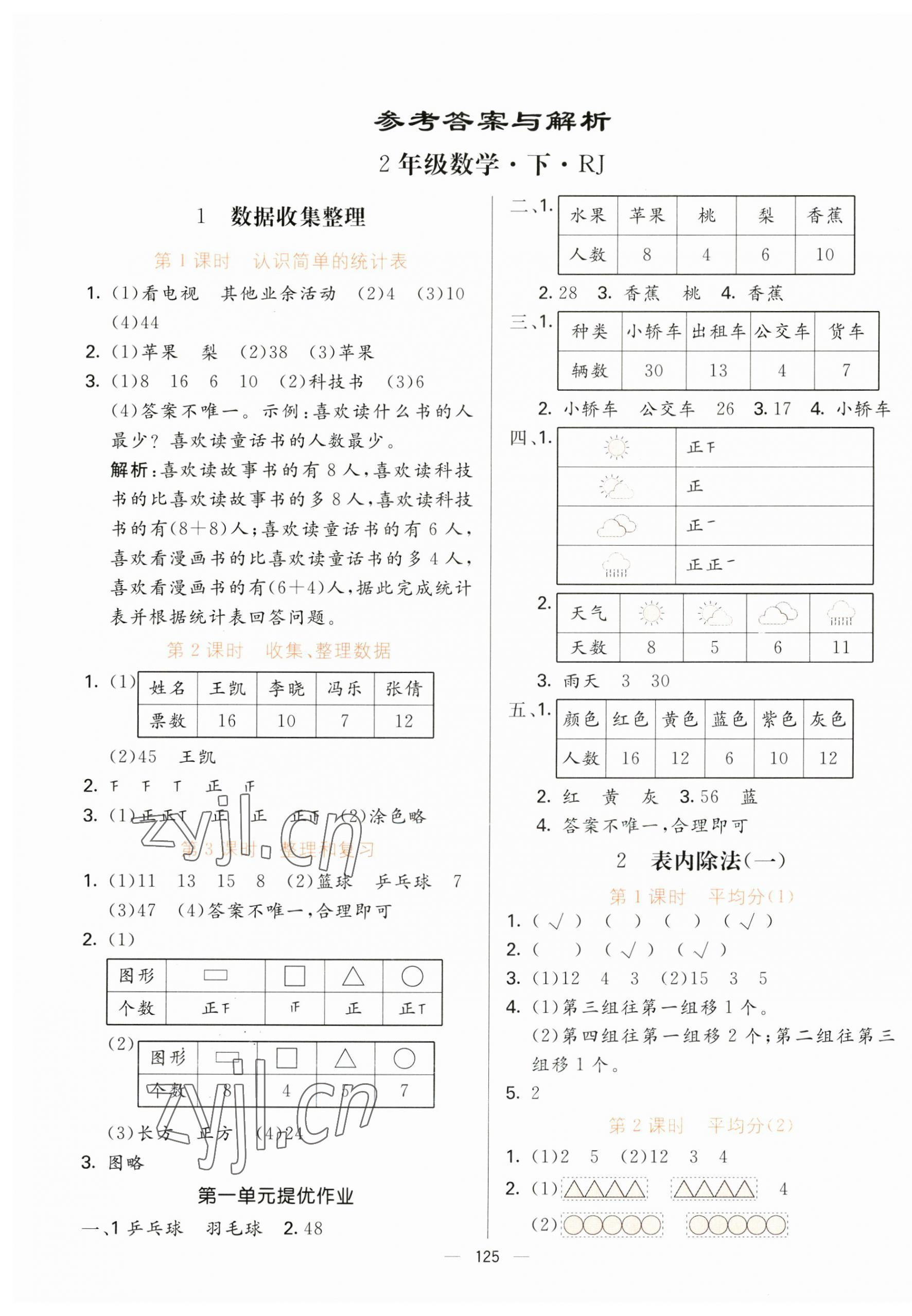 2023年亮點(diǎn)激活提優(yōu)天天練二年級(jí)數(shù)學(xué)下冊(cè)人教版 第1頁(yè)