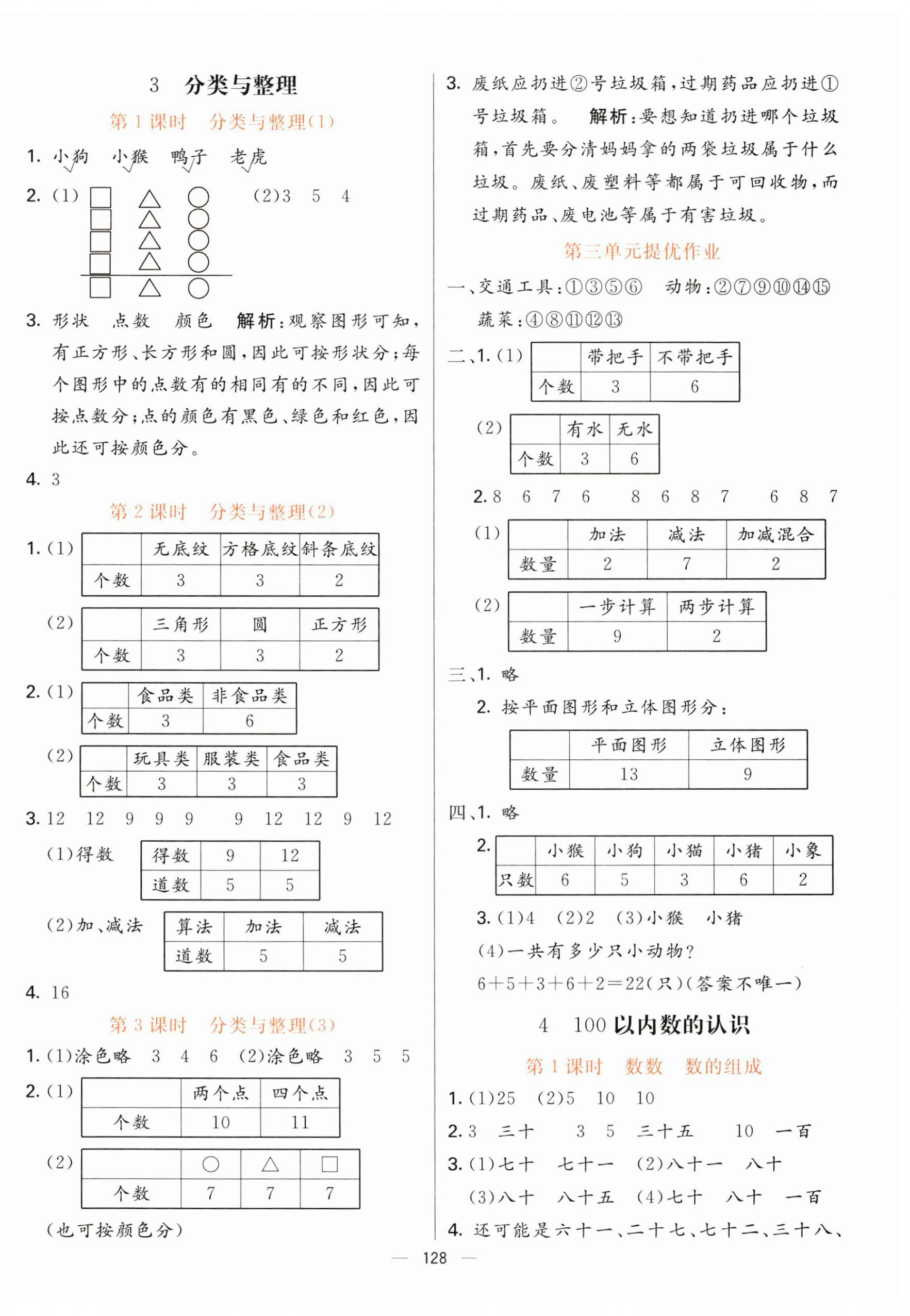 2023年亮點激活提優(yōu)天天練一年級數(shù)學下冊人教版 第4頁