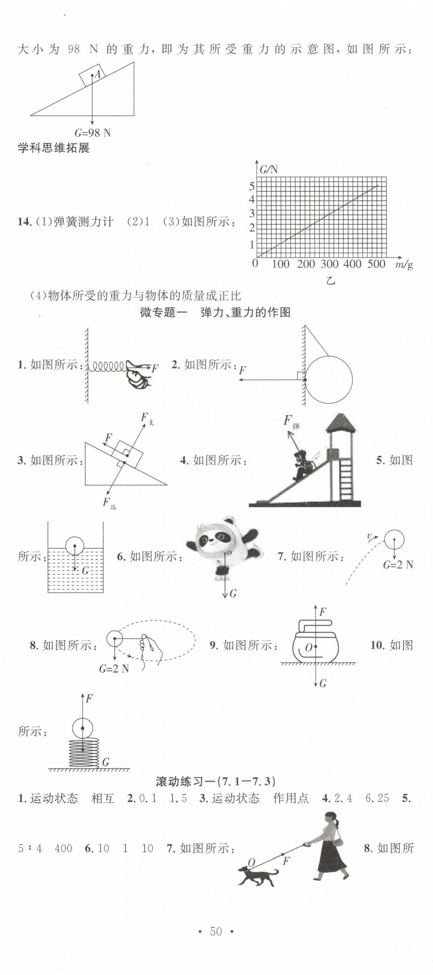 2023年七天學(xué)案學(xué)練考八年級(jí)物理下冊(cè)人教版 第2頁(yè)