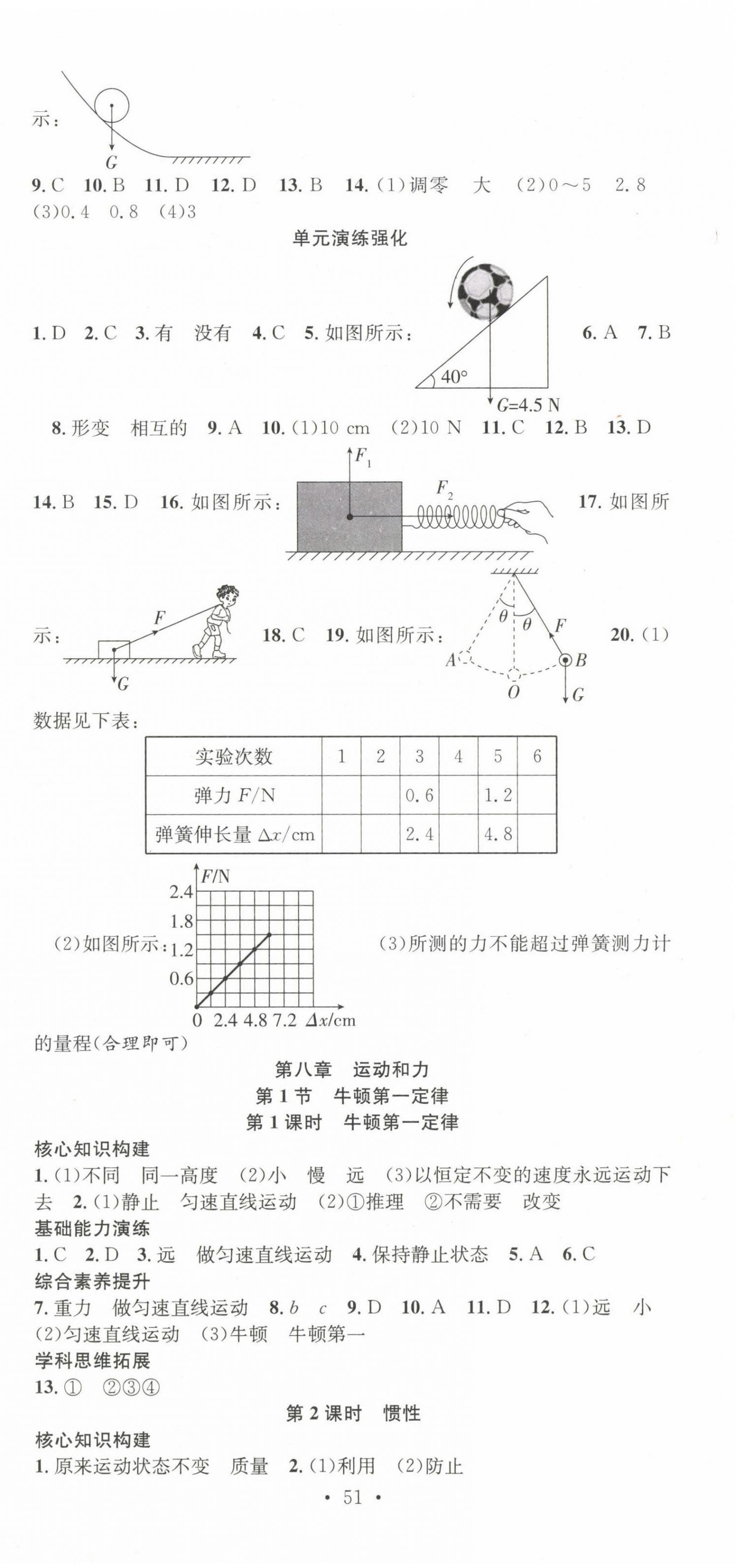 2023年七天學(xué)案學(xué)練考八年級物理下冊人教版 第3頁