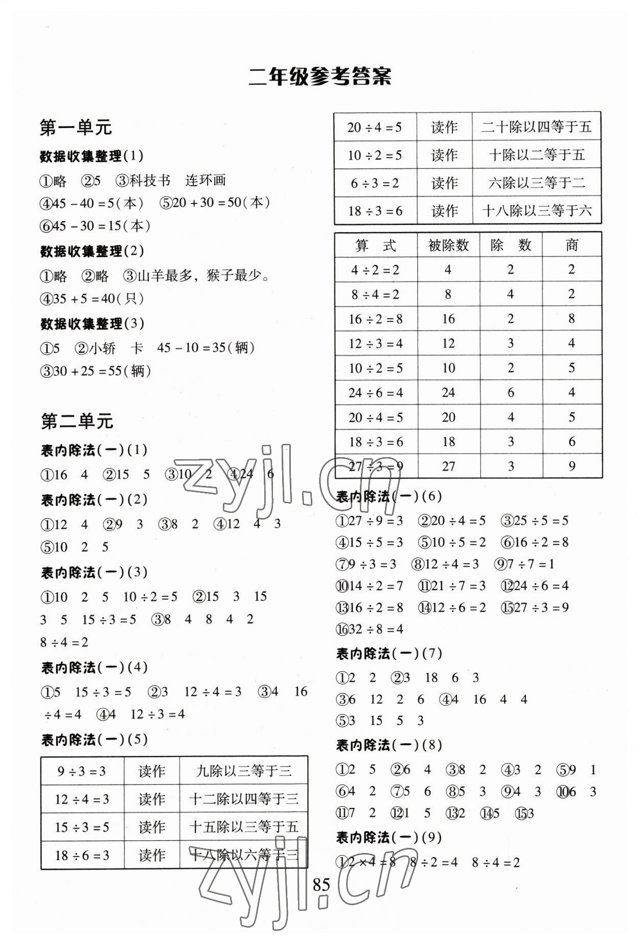 2023年每日10分鐘口算心算速算天天練二年級數(shù)學下冊人教版 第1頁