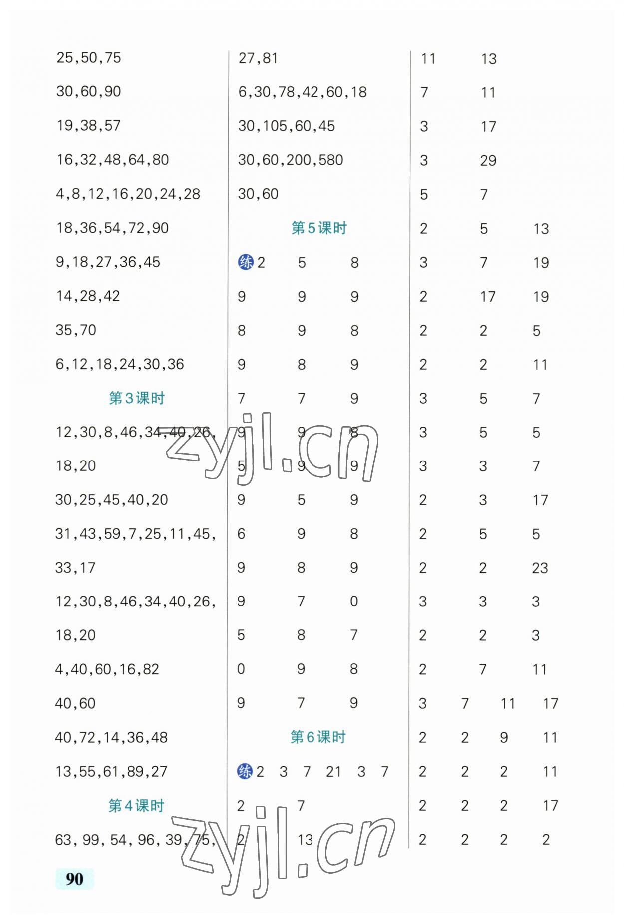 2023年小学学霸口算五年级下册人教版 第2页