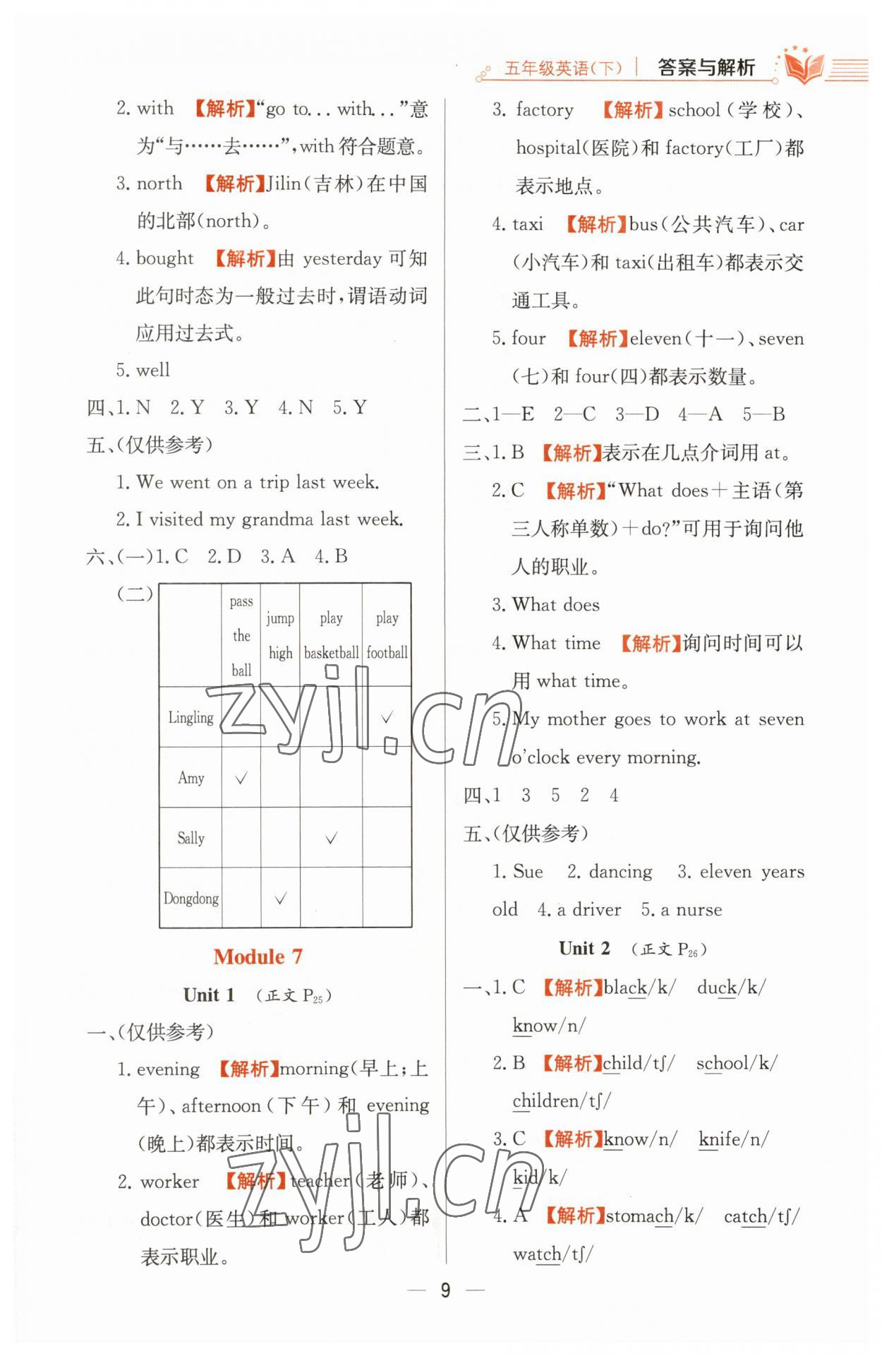 2023年教材全練五年級(jí)英語下冊(cè)外研版三起 參考答案第9頁