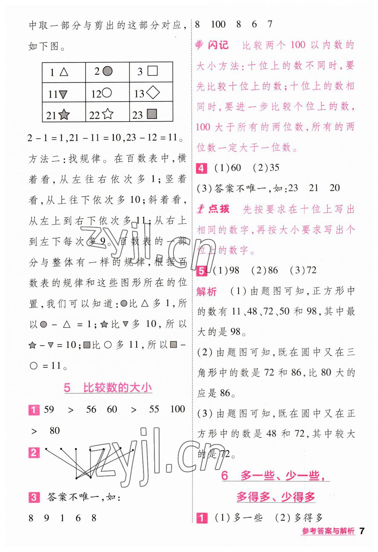 2023年一遍過一年級小學數(shù)學下冊蘇教版 參考答案第7頁