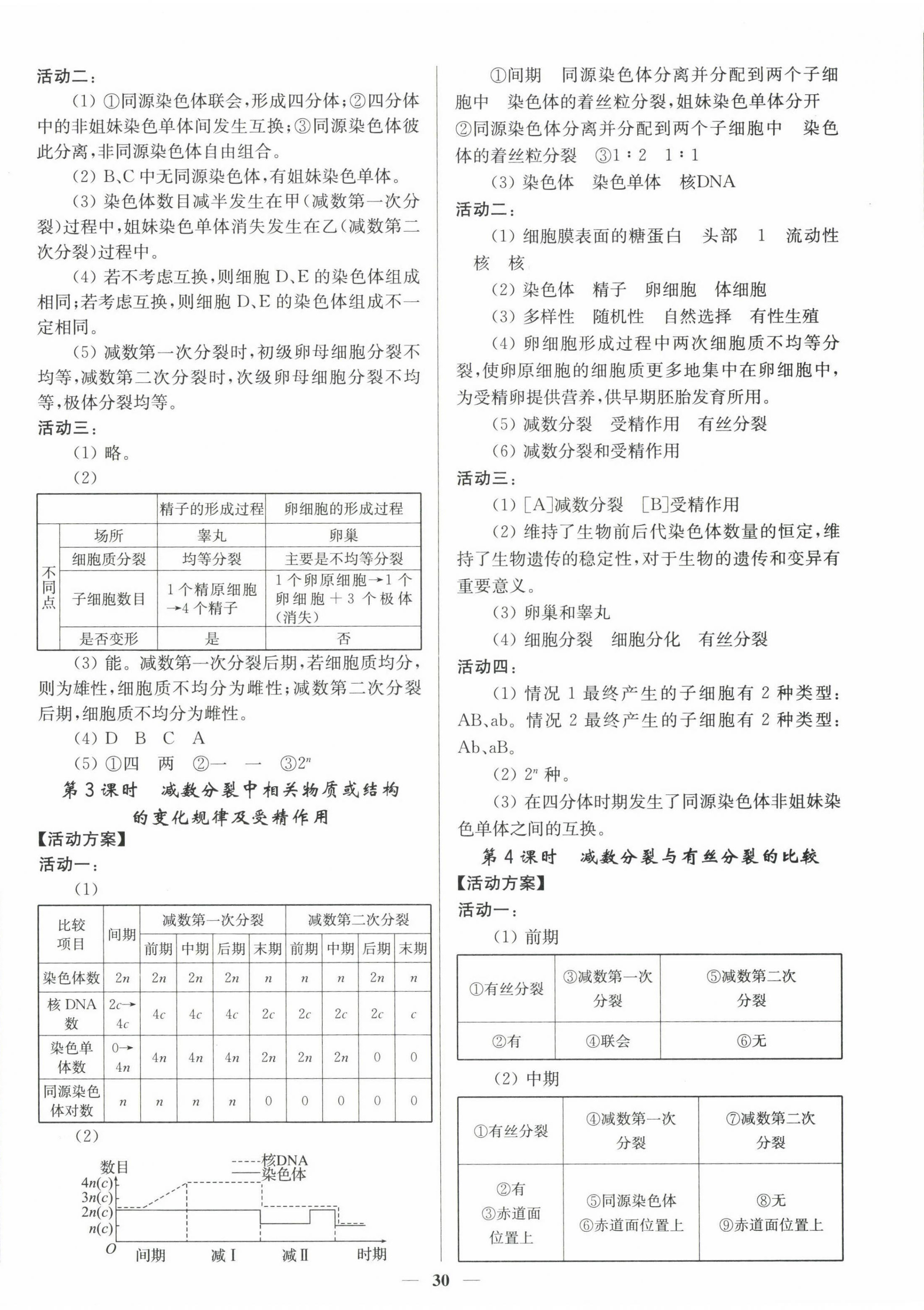 2023年活动单导学课程高中生物必修2苏教版 第2页