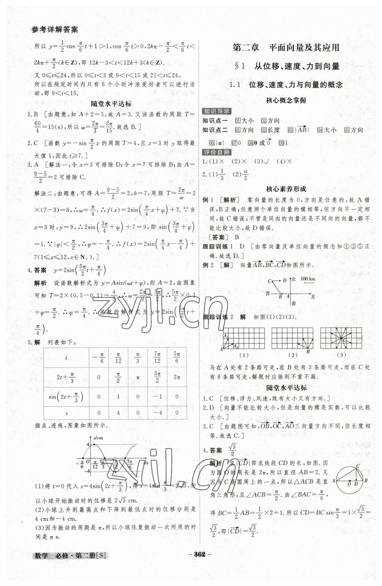 2023年金版教程高中新課程創(chuàng)新導(dǎo)學(xué)案數(shù)學(xué)必修第二冊北師大版 參考答案第16頁