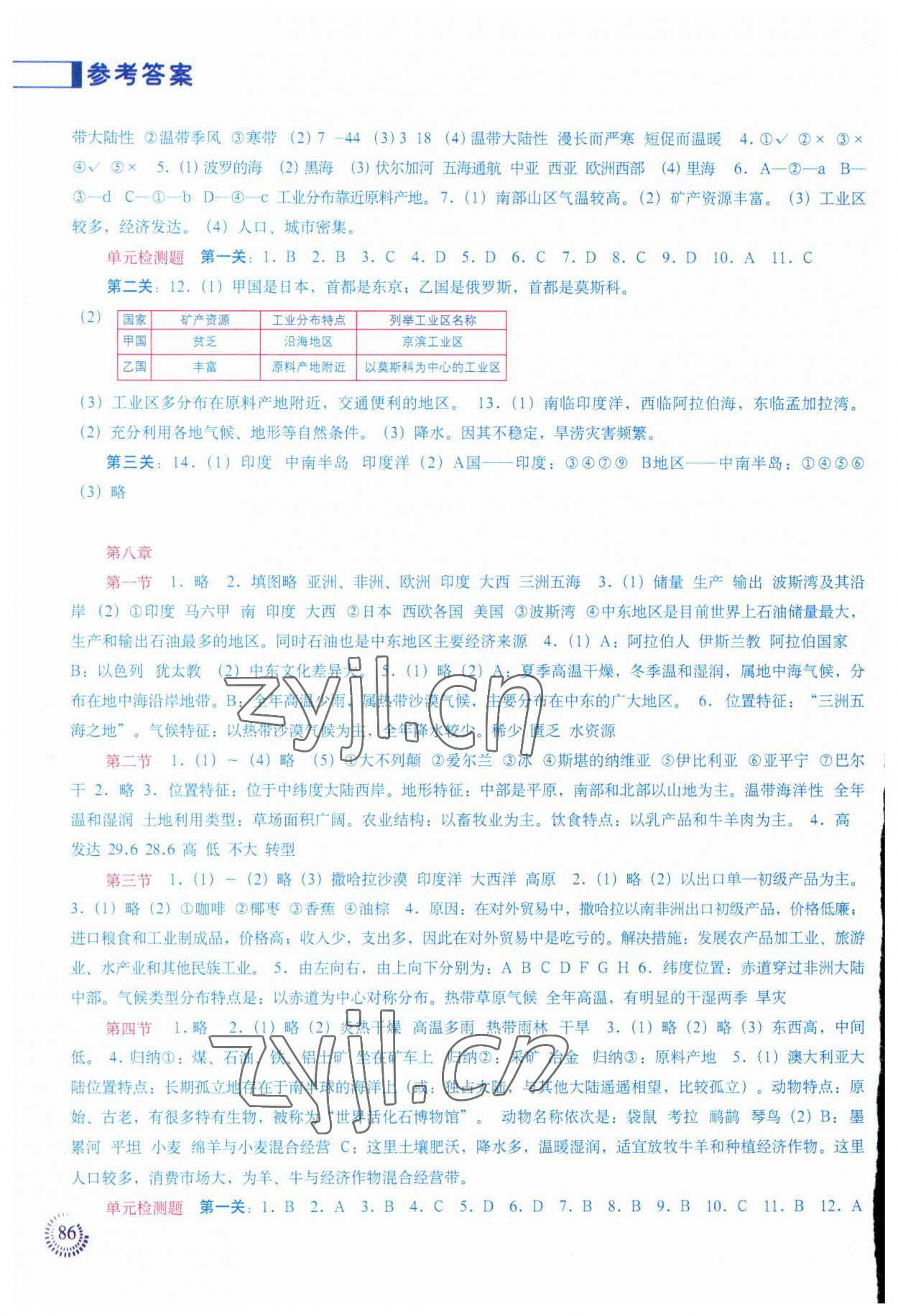 2023年填充图册中国地图出版社七年级地理下册人教版 第2页