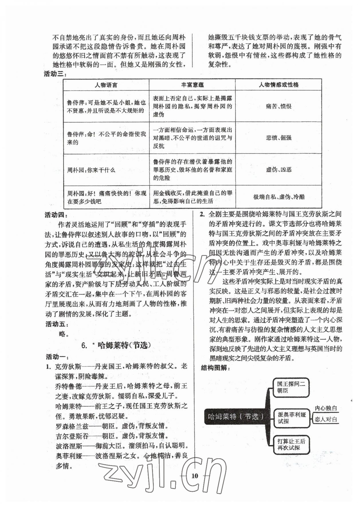 2023年活動(dòng)單導(dǎo)學(xué)課程高中語文必修下冊(cè) 參考答案第10頁