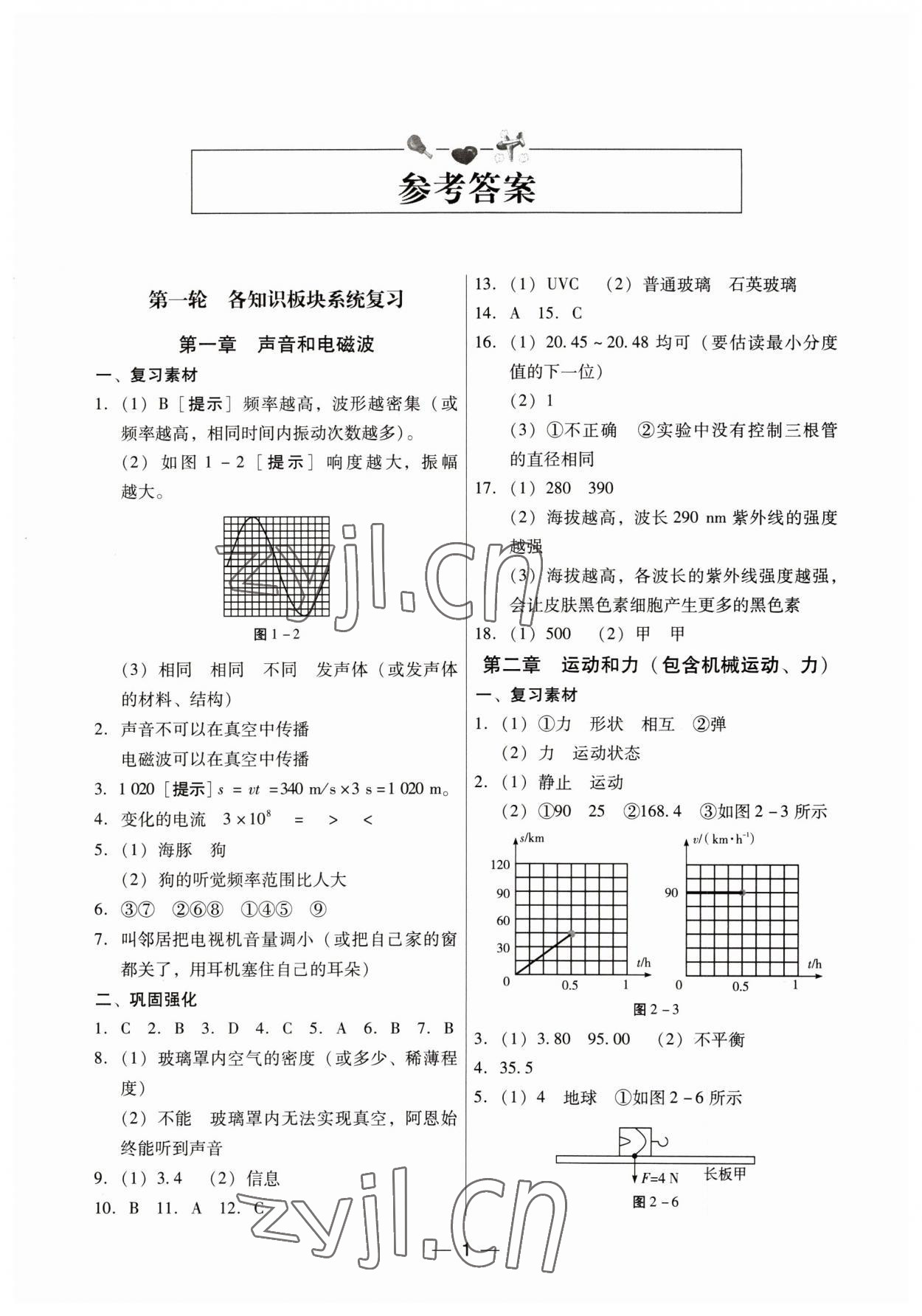 2023年新編中考物理專題復(fù)習(xí)能力提升 第1頁