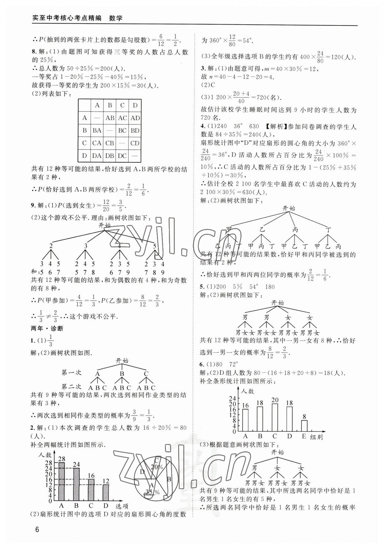 2023年中考核心考點(diǎn)精編數(shù)學(xué)&nbsp;第6頁(yè)