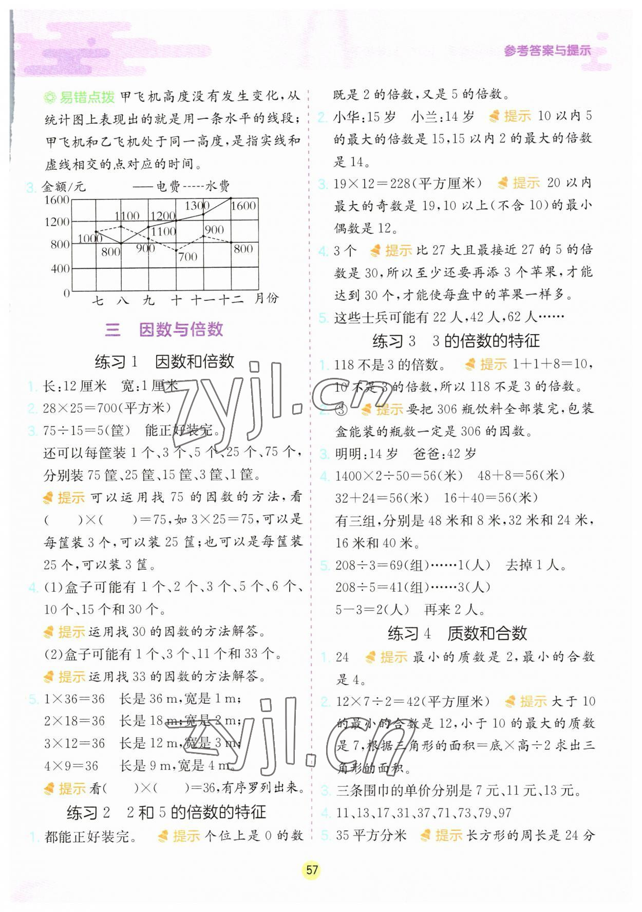 2023年春雨教育解題高手五年級數(shù)學(xué)下冊江蘇教育版 參考答案第4頁