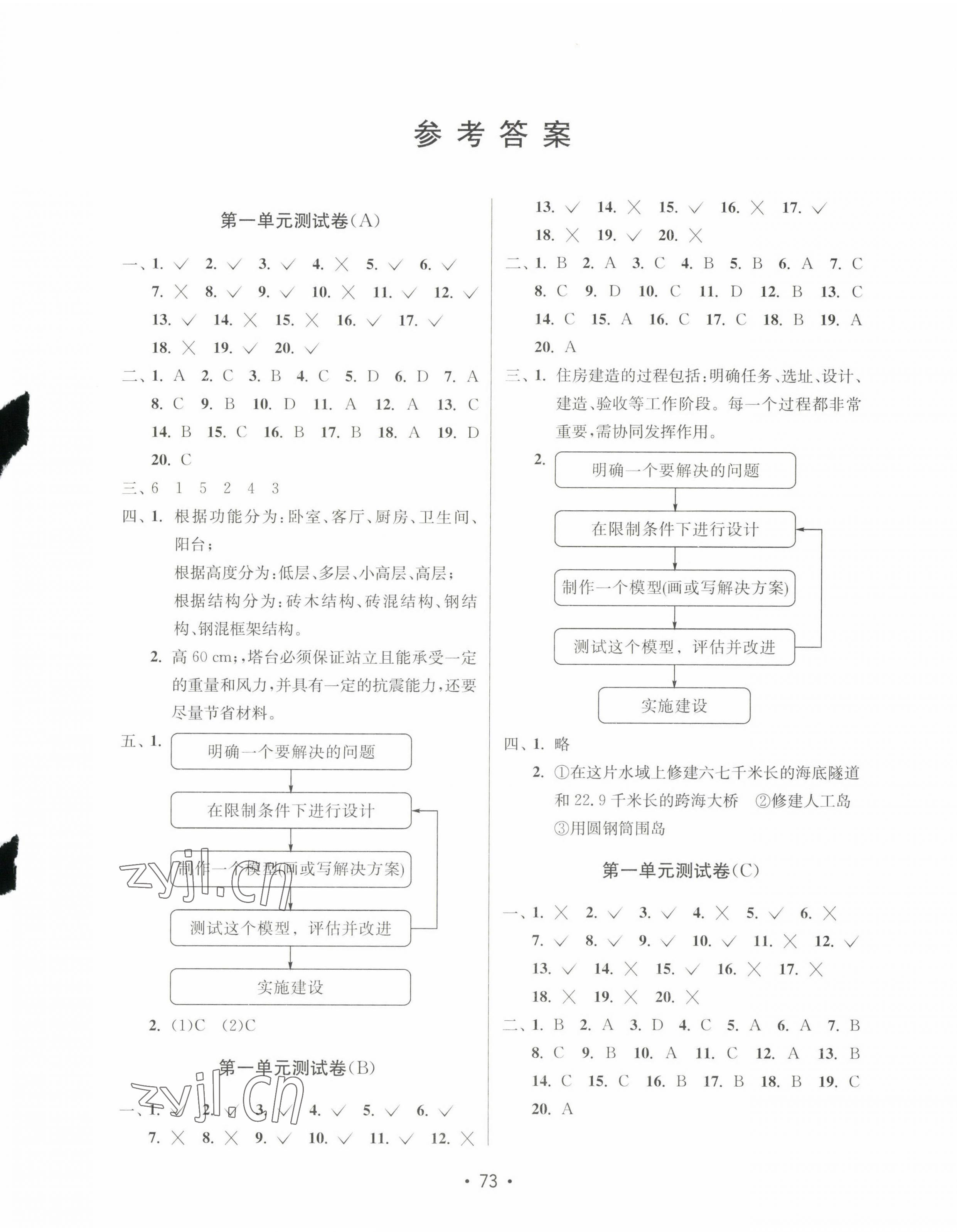 2023年探究科學(xué)六年級(jí)下冊(cè)教科版 第1頁(yè)