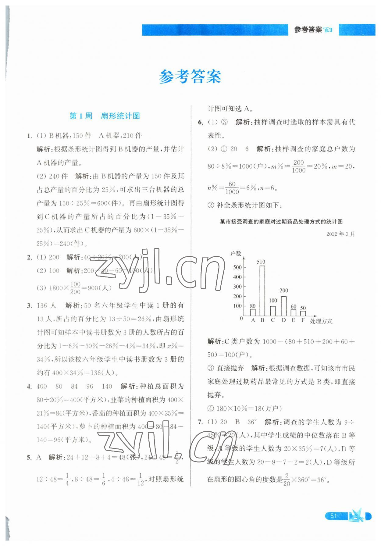 2023年超能學(xué)典小學(xué)數(shù)學(xué)附加題提優(yōu)訓(xùn)練六年級下冊江蘇版 第1頁