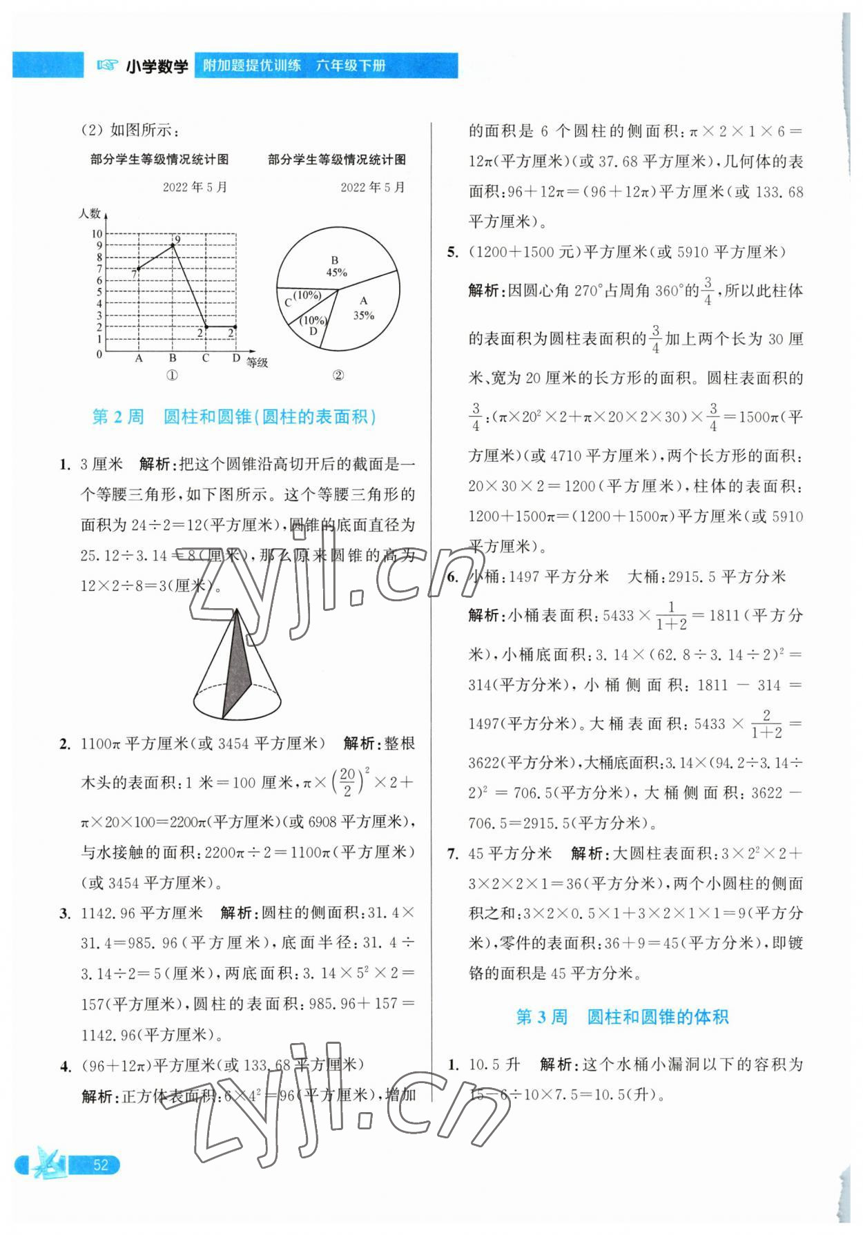 2023年超能學(xué)典小學(xué)數(shù)學(xué)附加題提優(yōu)訓(xùn)練六年級(jí)下冊(cè)江蘇版 第2頁(yè)