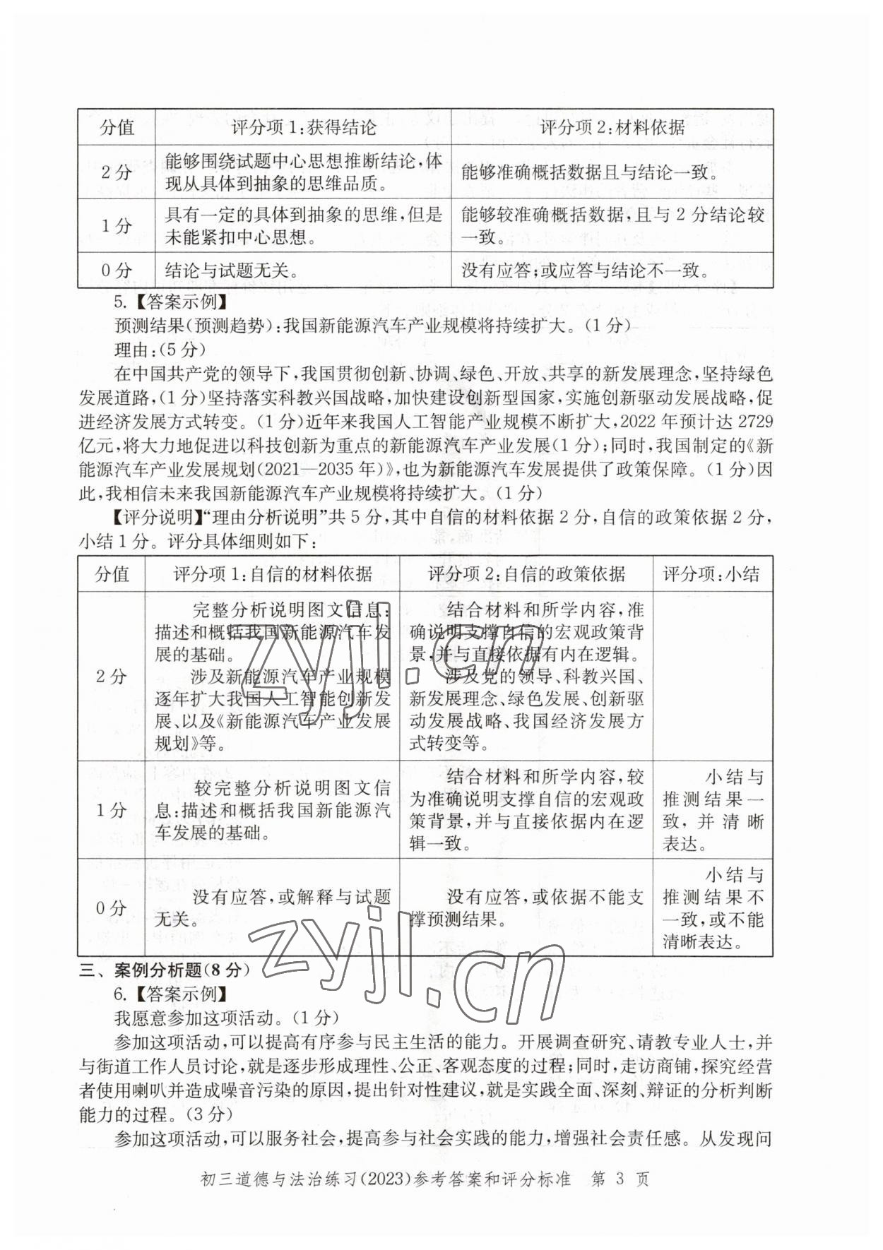 2023年文化課強(qiáng)化訓(xùn)練道德與法治 第3頁