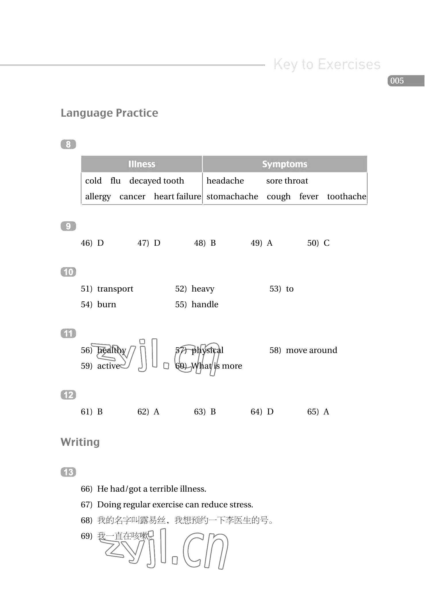 2023年基礎(chǔ)模塊高等教育出版社英語(yǔ)2 參考答案第5頁(yè)