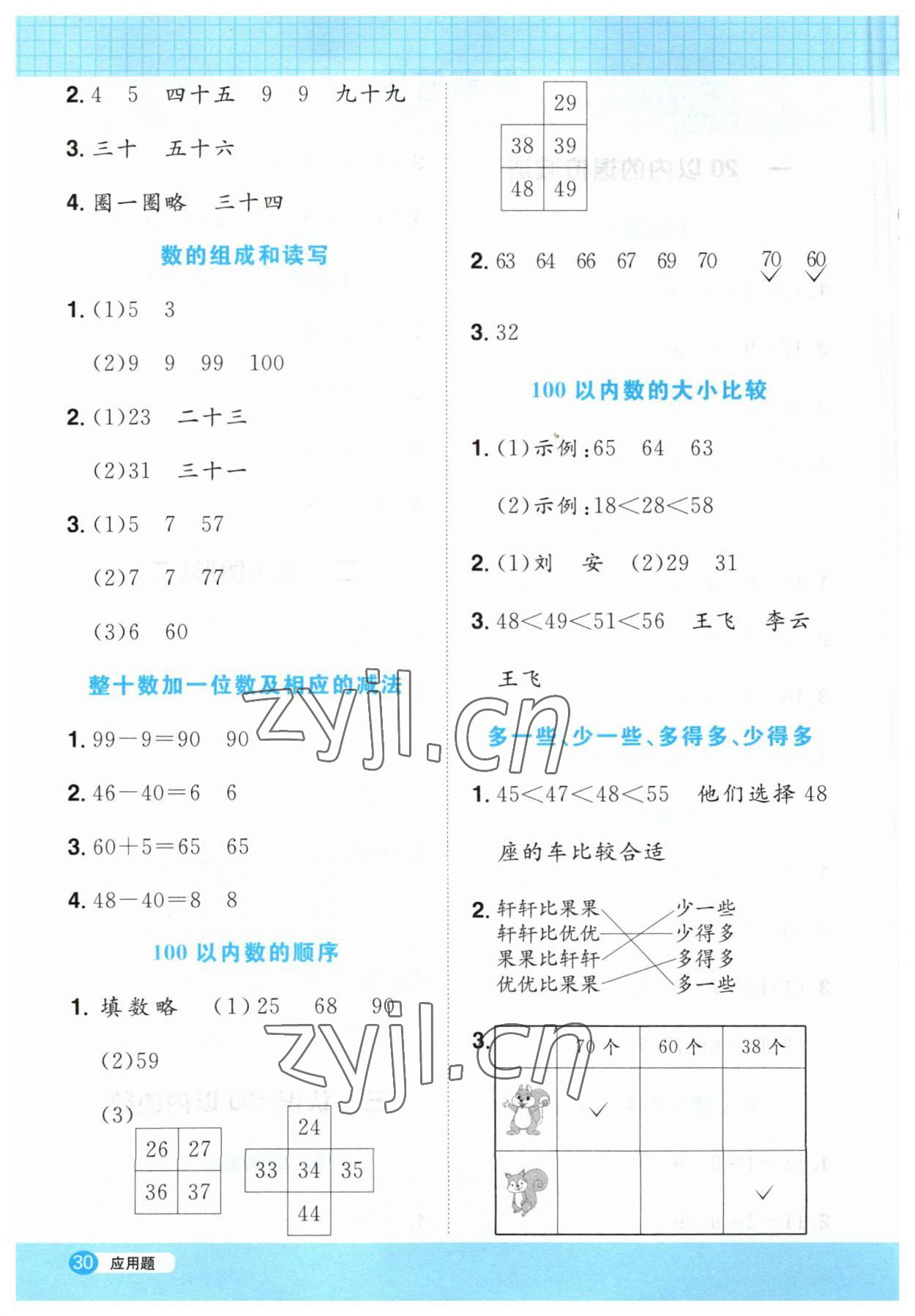 2023年陽光同學(xué)計算小達(dá)人一年級數(shù)學(xué)下冊蘇教版 第2頁