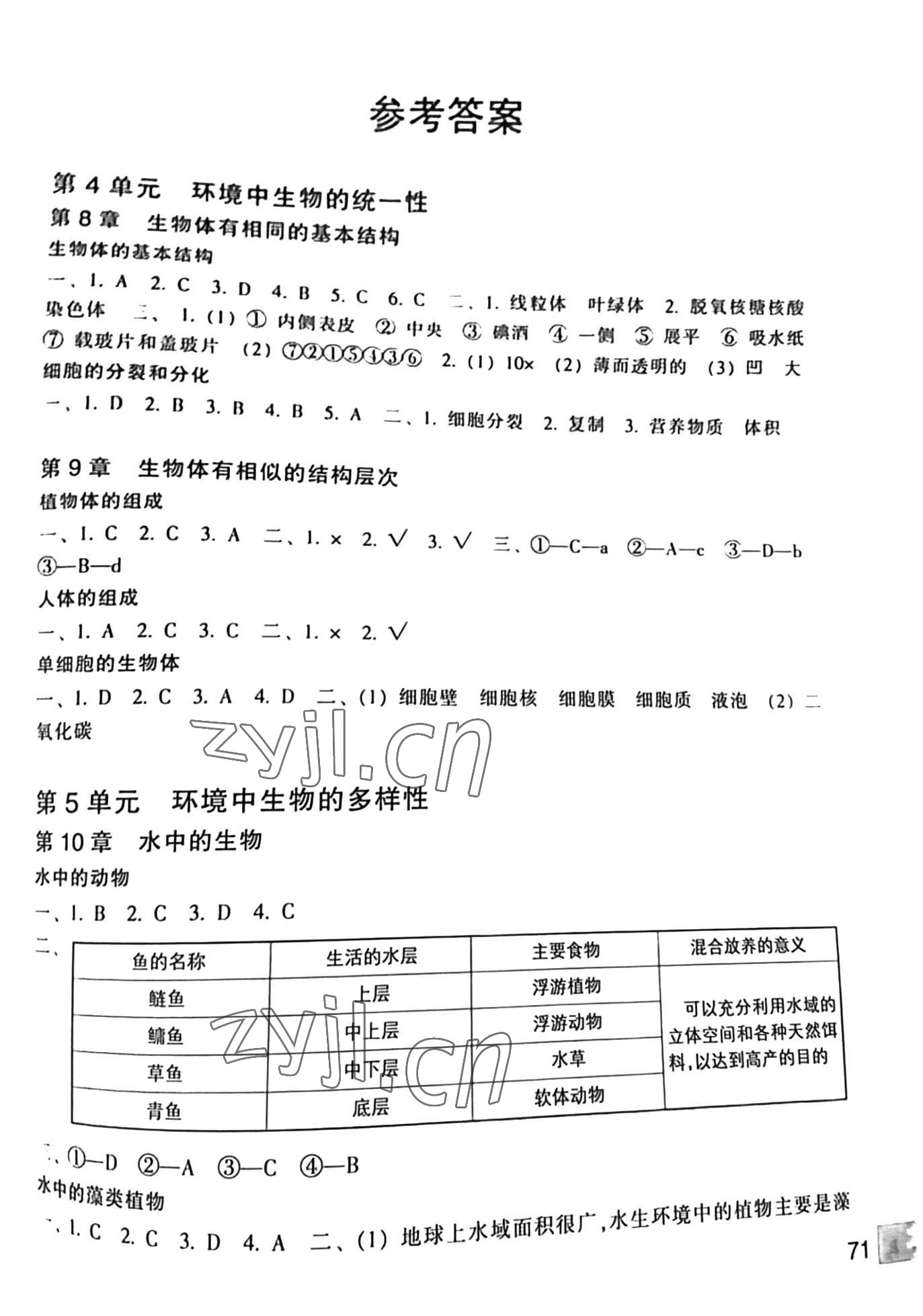 2023年生物學實驗七年級生物下冊蘇科版 參考答案第1頁