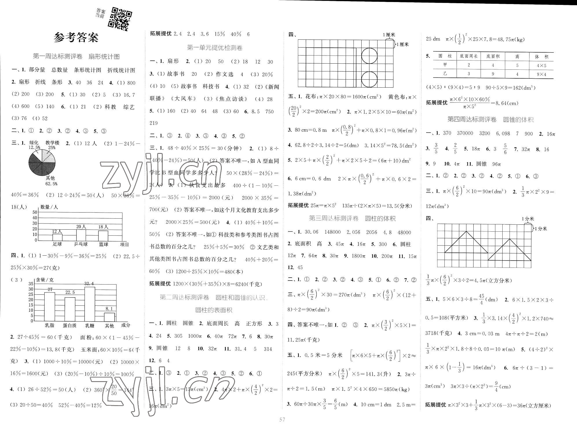 2023年復習金卷同步跟蹤大試卷六年級數(shù)學下冊蘇教版 參考答案第1頁