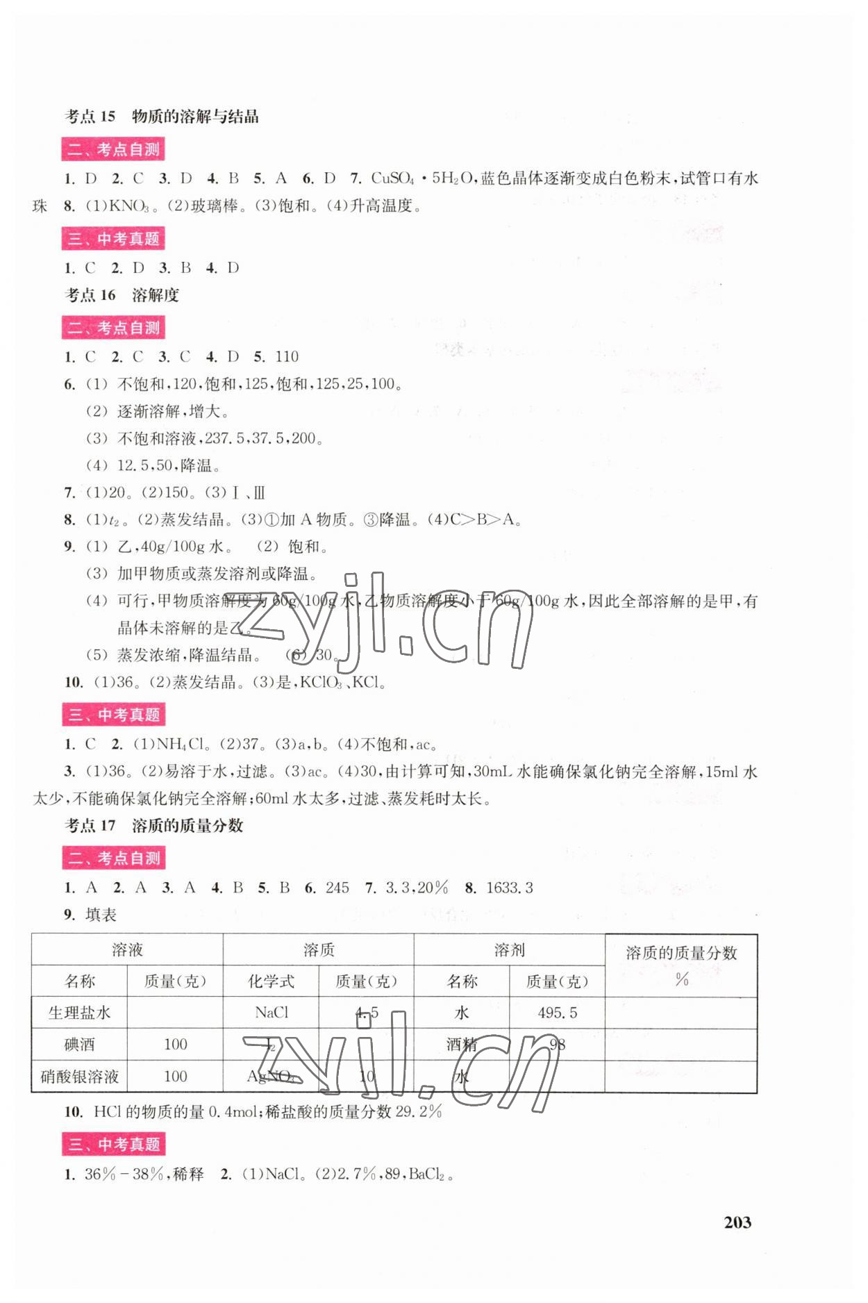 2023年?duì)N爛在六月上海市最新中考總突破化學(xué) 第7頁(yè)