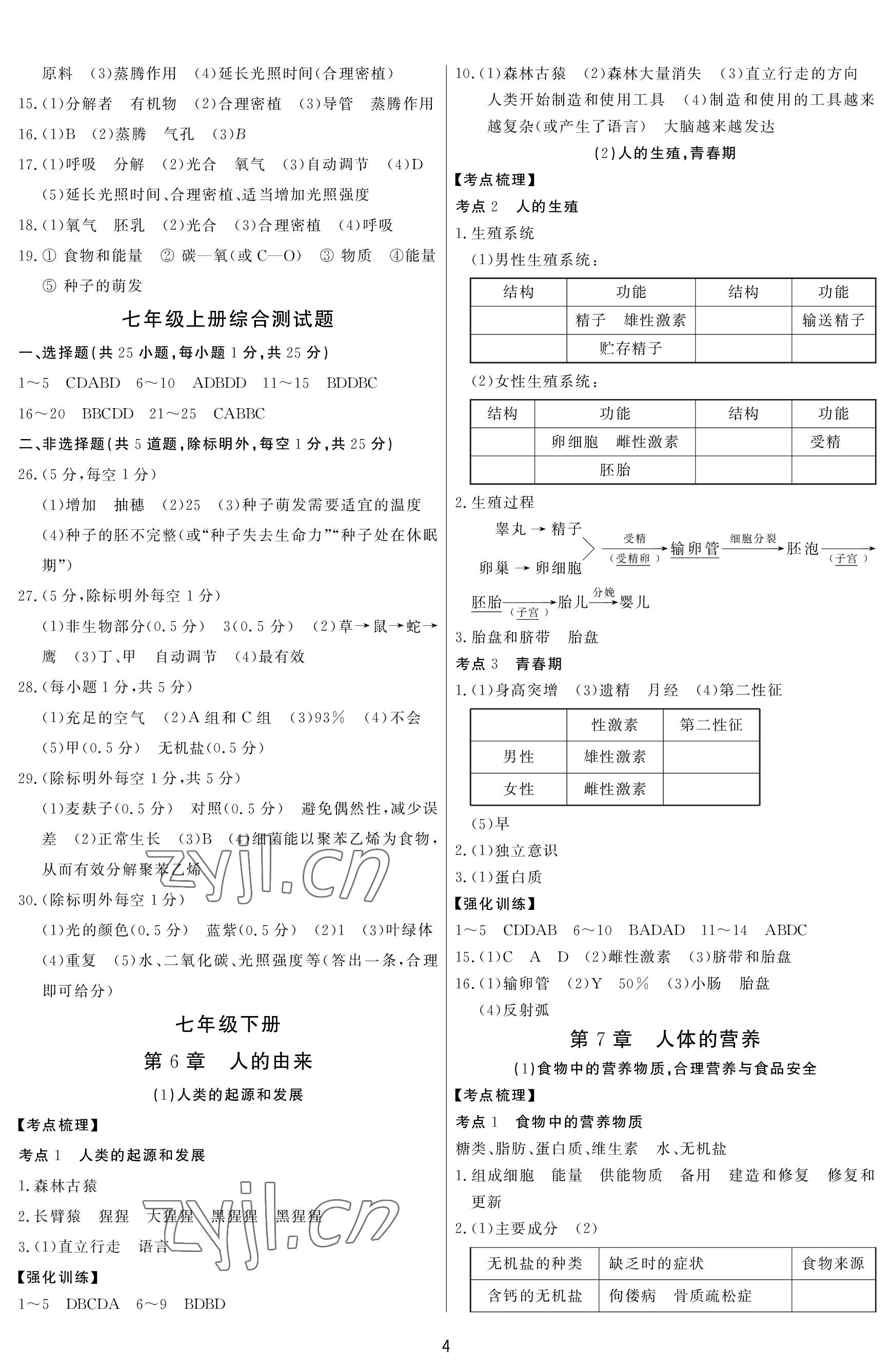 2023年超級課堂中考沖刺生物黃岡孝感咸寧專版 參考答案第4頁