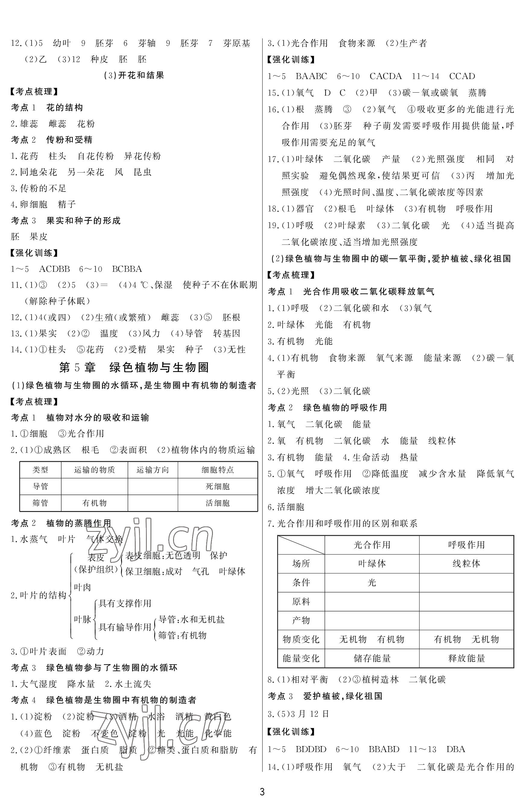 2023年超級(jí)課堂中考沖刺生物黃岡孝感咸寧專(zhuān)版 參考答案第3頁(yè)