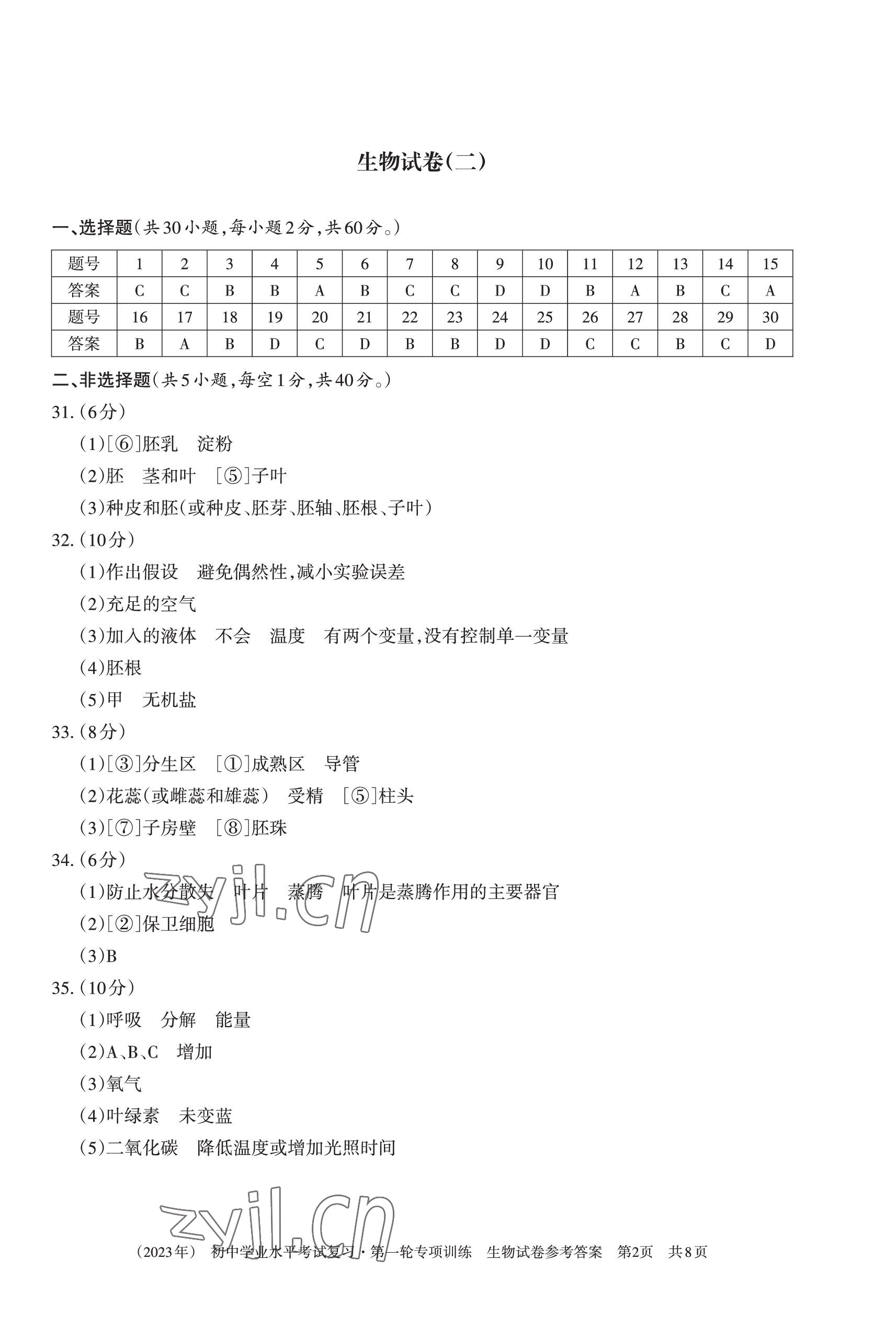 2023年初中学业水平考试复习第一轮专项训练生物地理 参考答案第2页