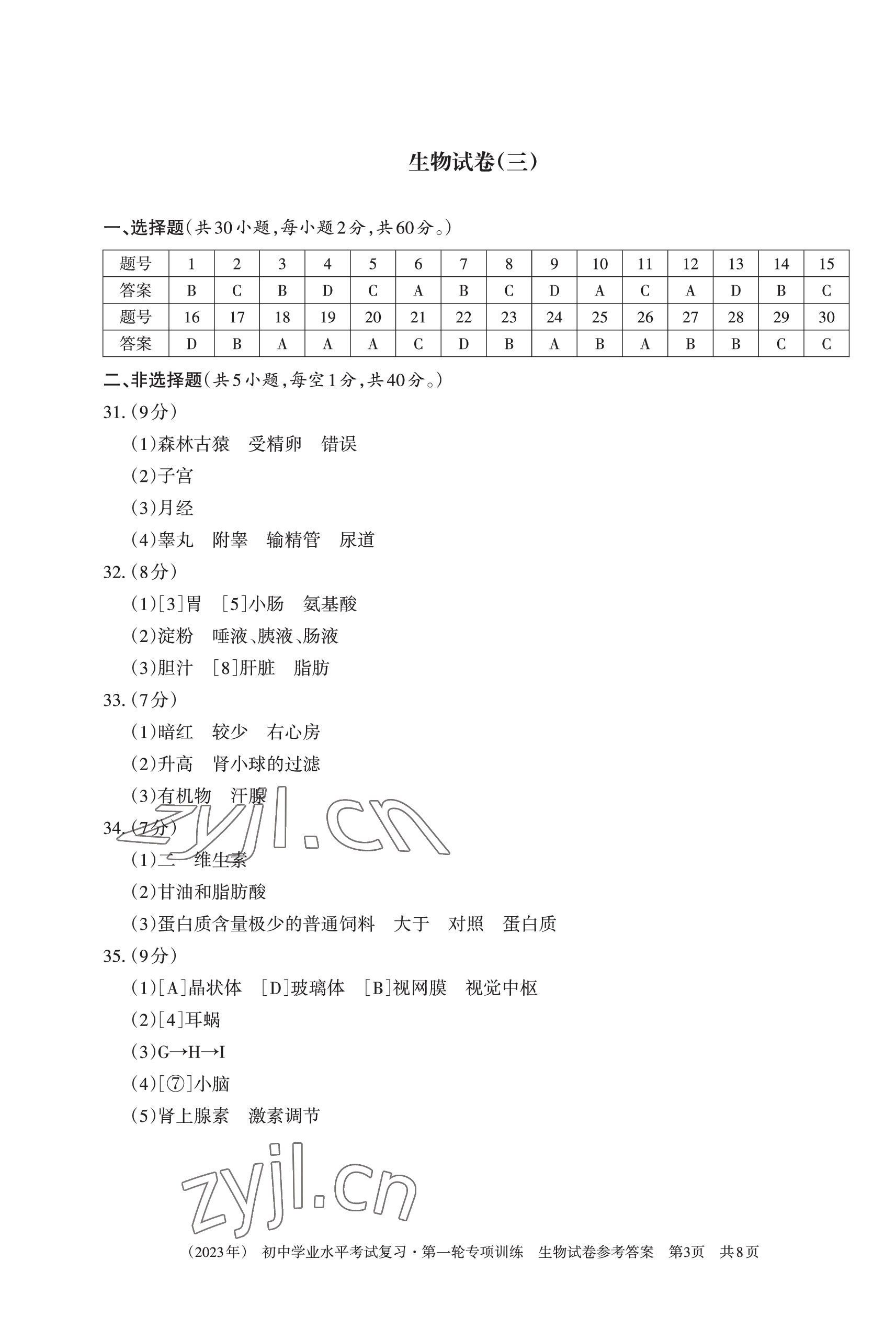 2023年初中學(xué)業(yè)水平考試復(fù)習(xí)第一輪專項(xiàng)訓(xùn)練生物地理 參考答案第3頁(yè)